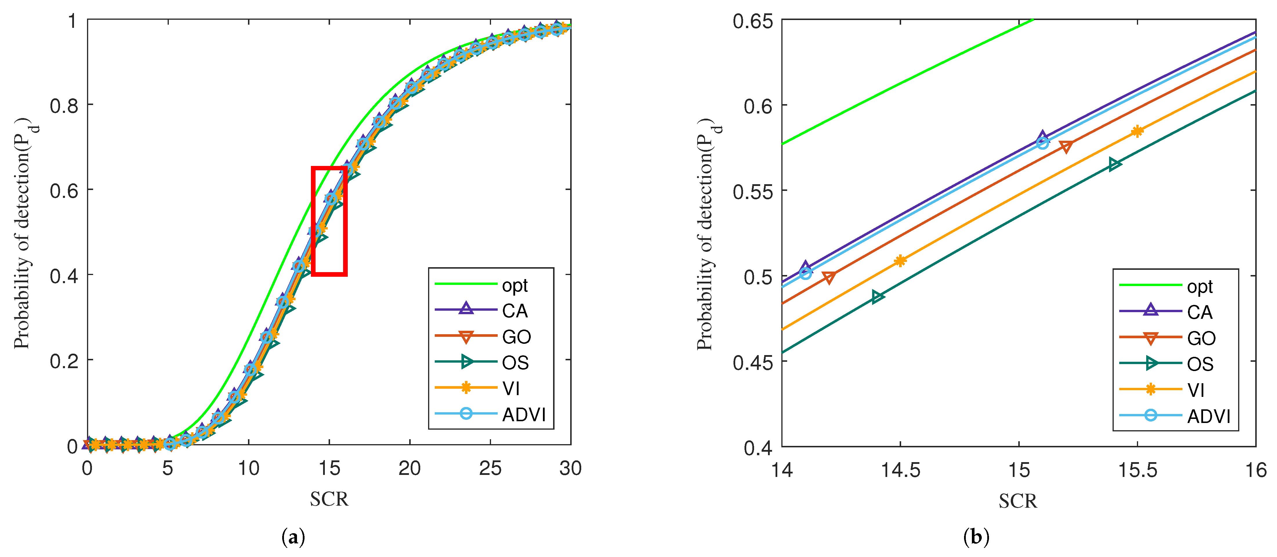 Electronics 14 01474 g009
