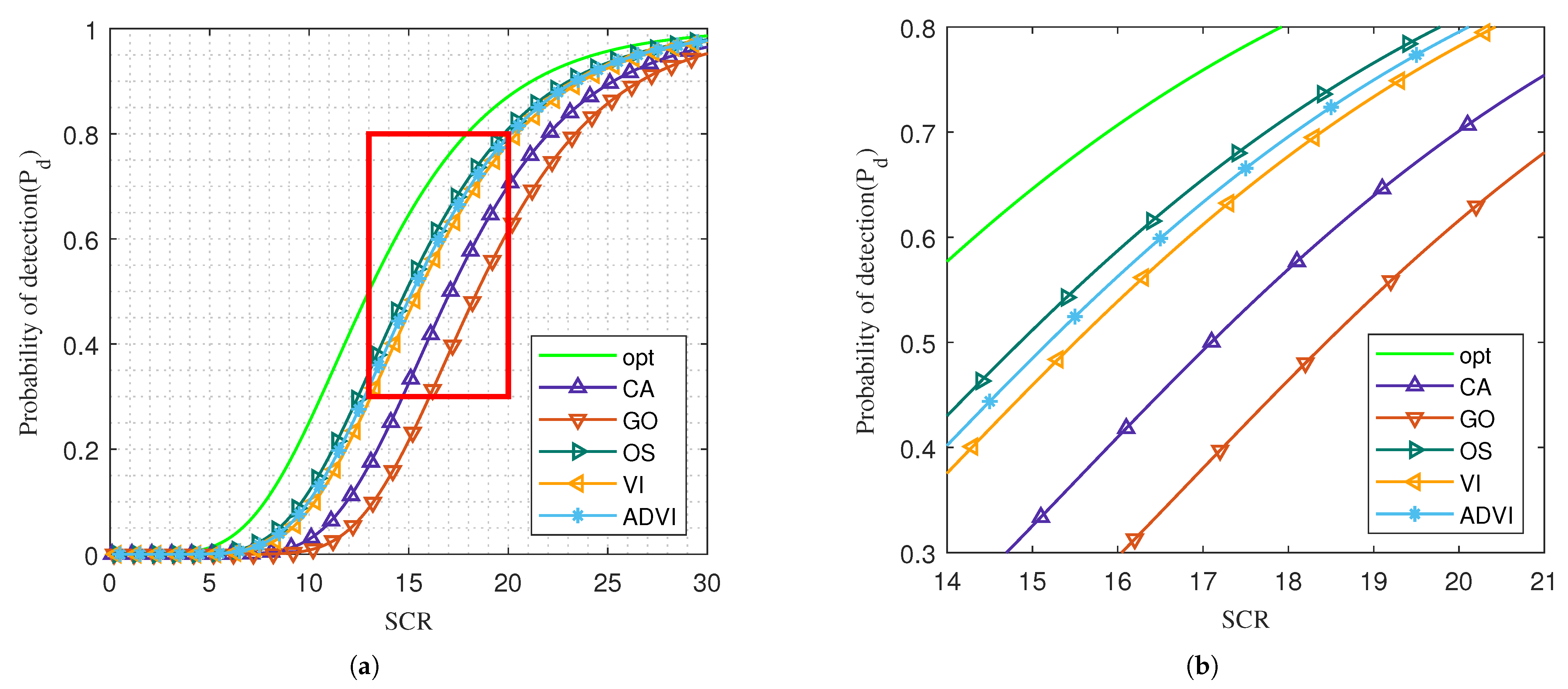 Electronics 14 01474 g011