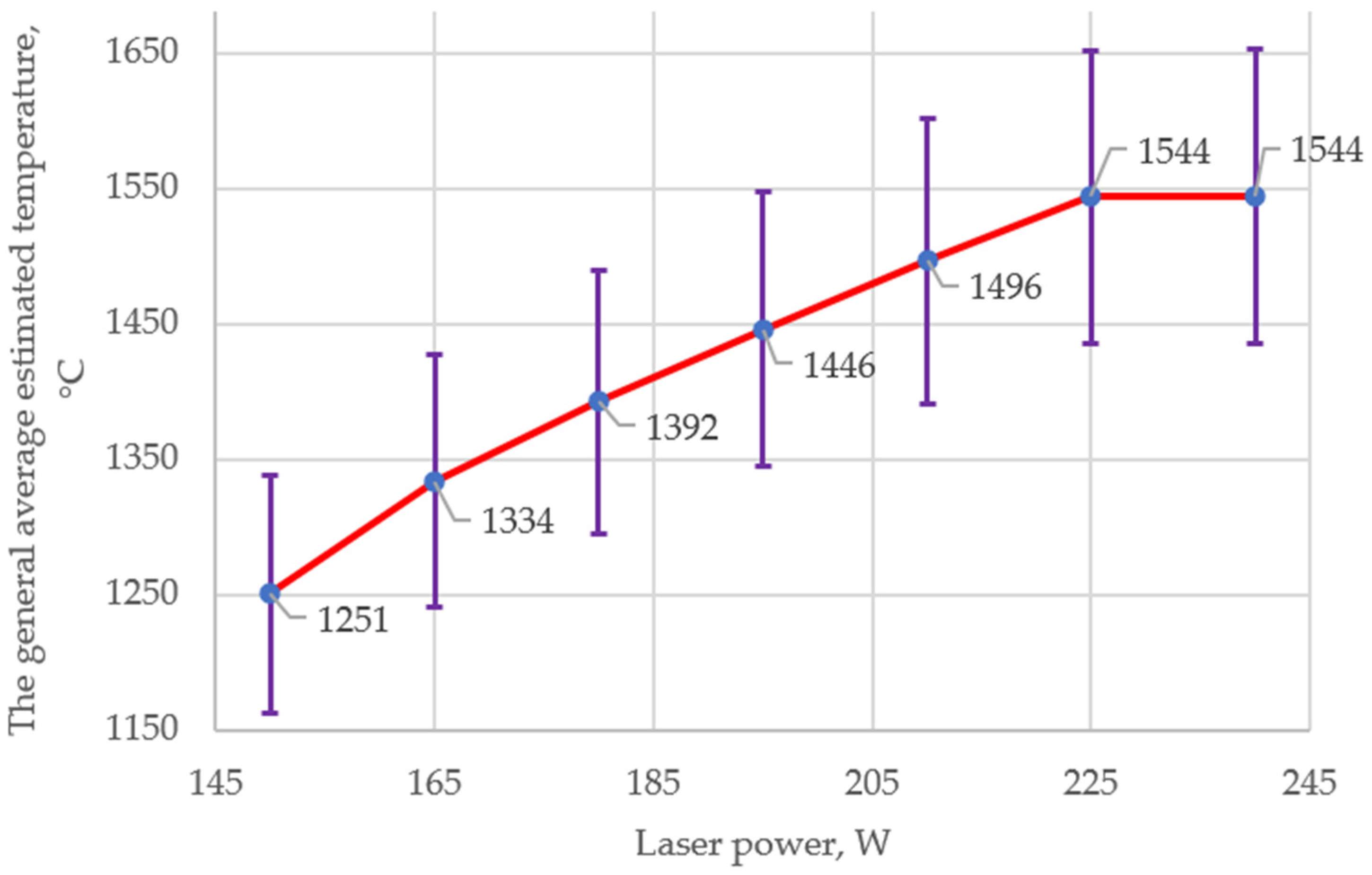 Electronics 14 01476 g003