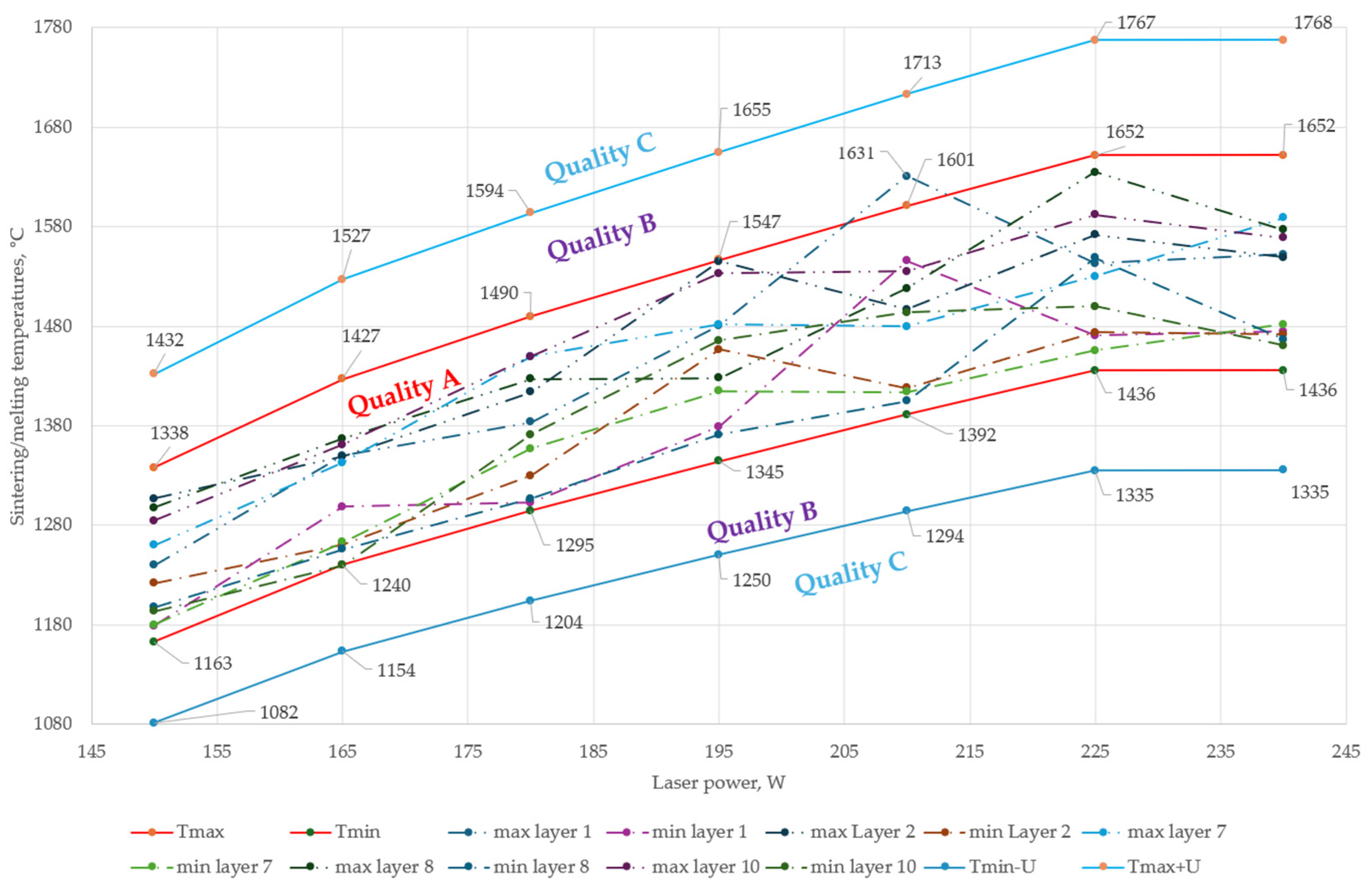 Electronics 14 01476 g004