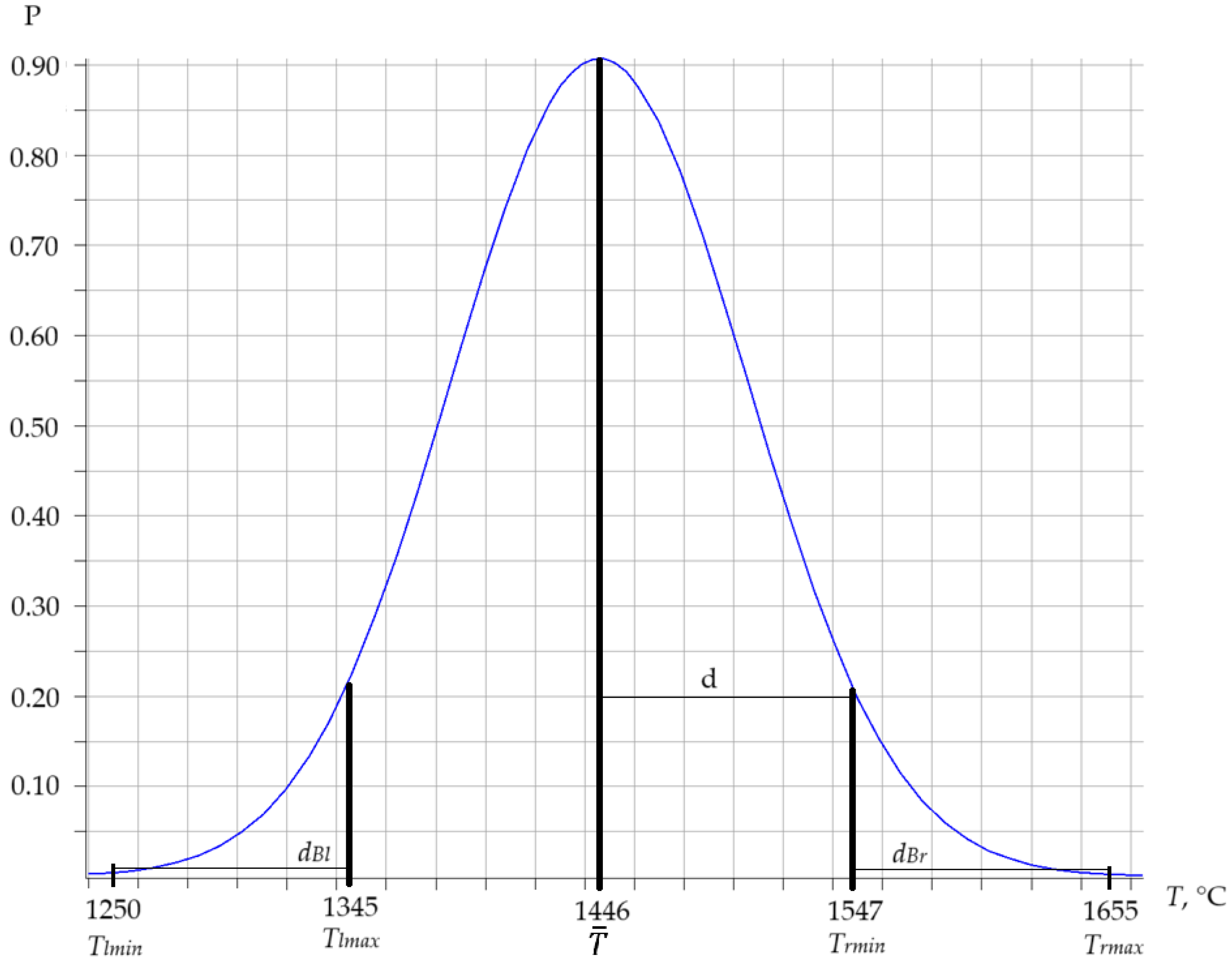 Electronics 14 01476 g005