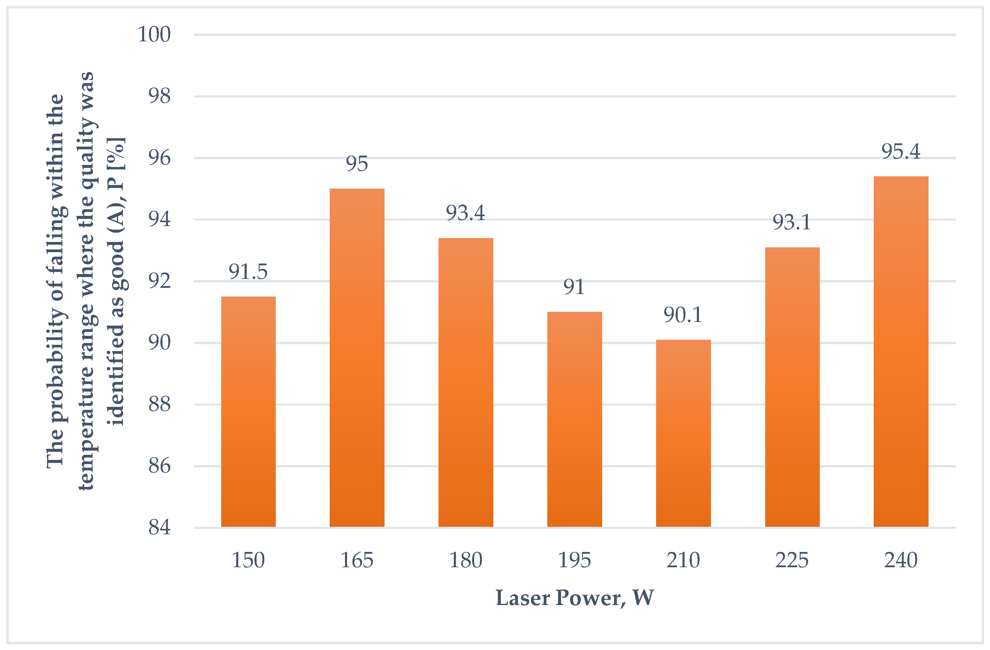 Electronics 14 01476 g006