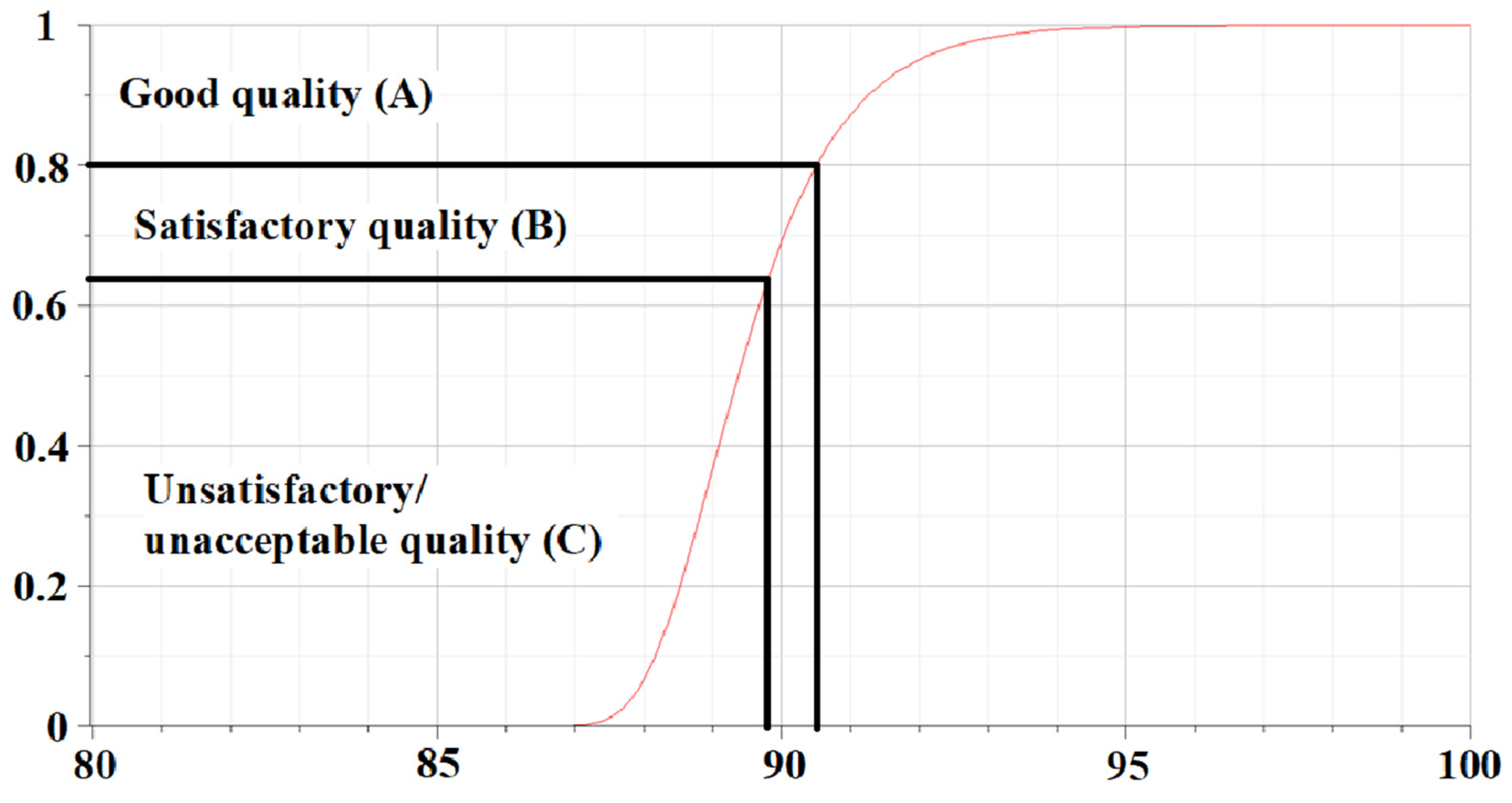 Electronics 14 01476 g007