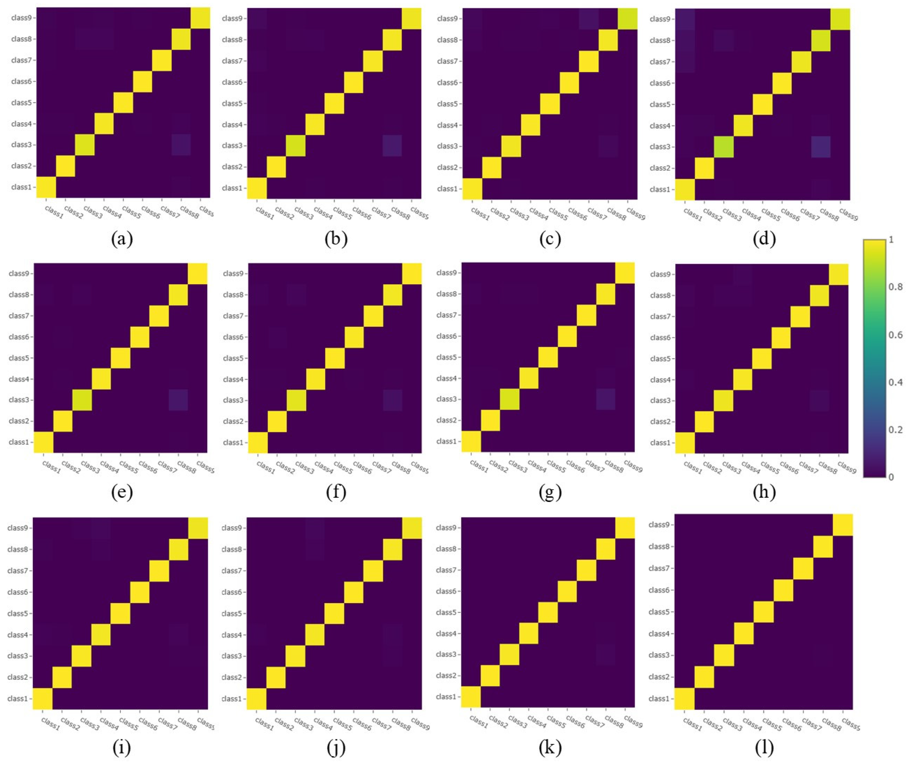 Electronics 14 01477 g005