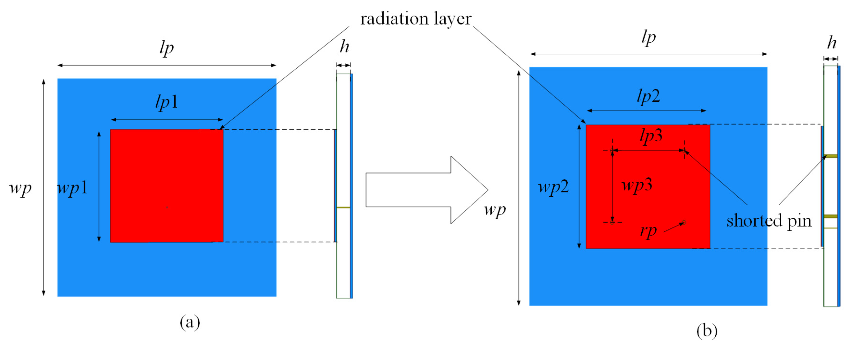 Electronics 14 01480 g001