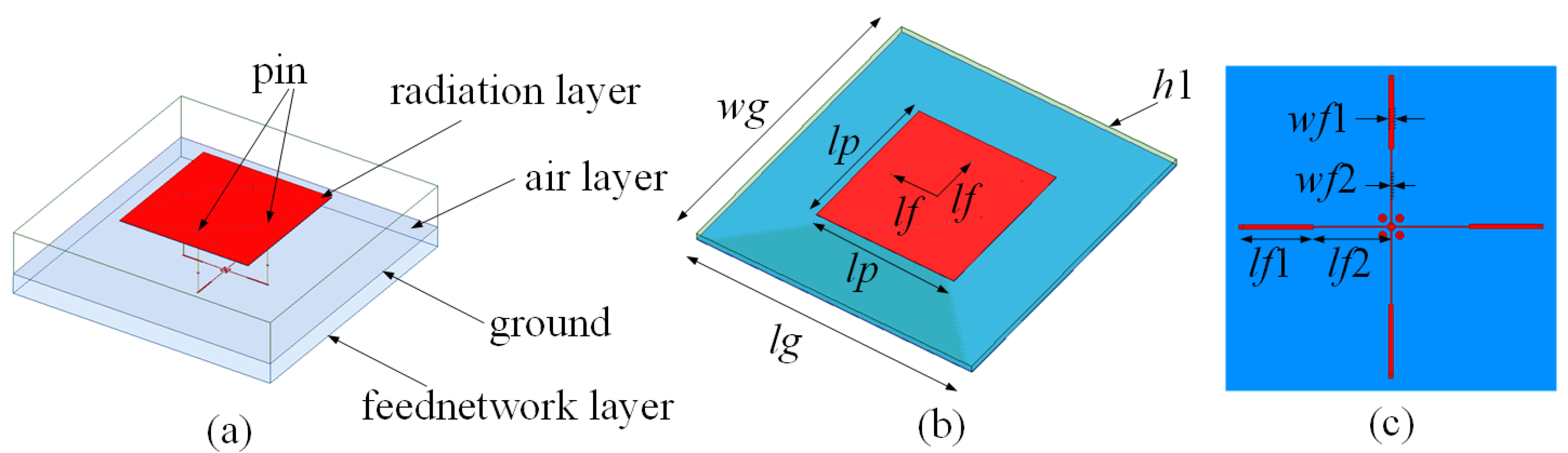 Electronics 14 01480 g005
