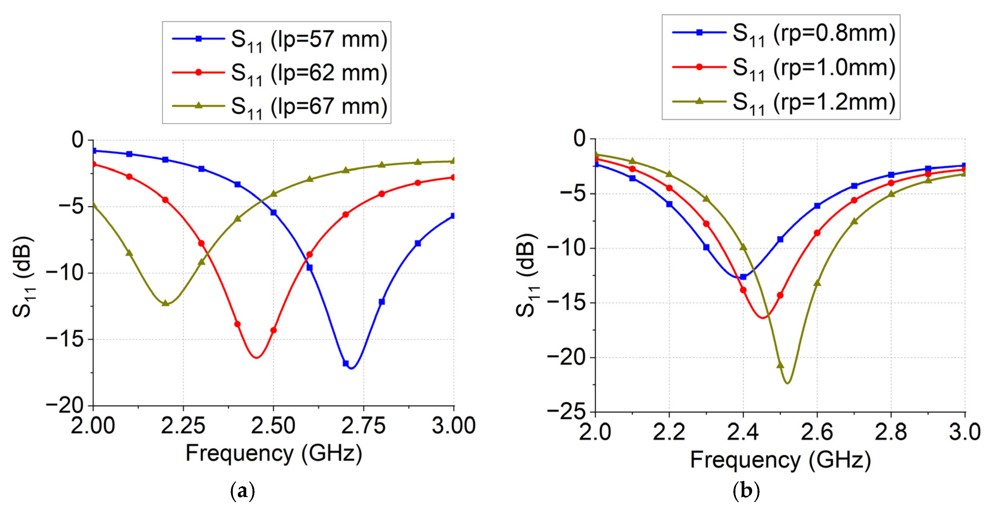 Electronics 14 01480 g014