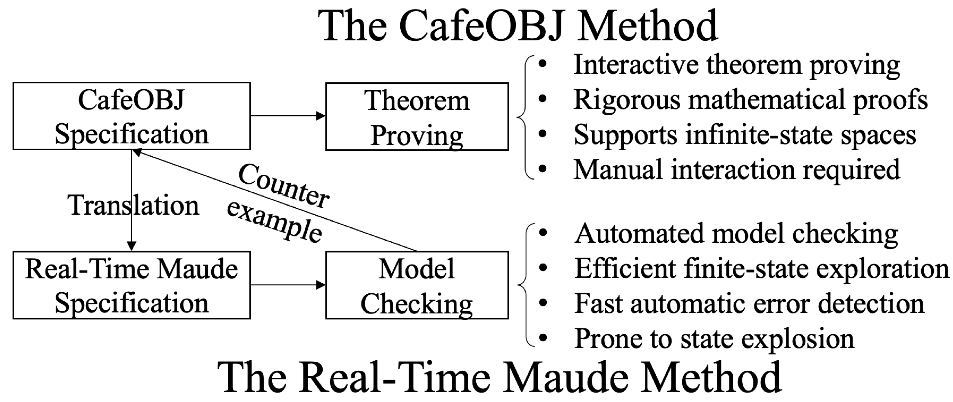 Electronics 14 01483 g001