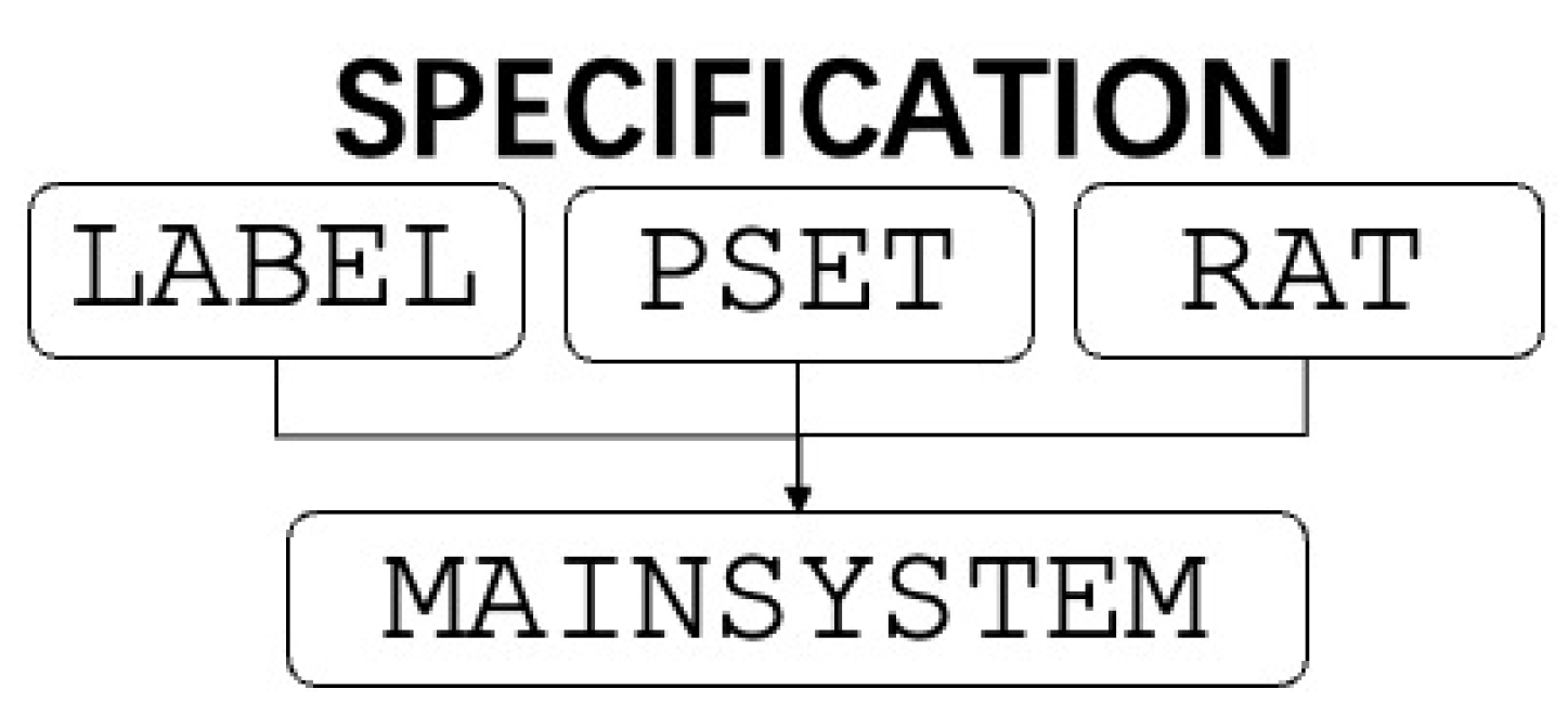 Electronics 14 01483 g003