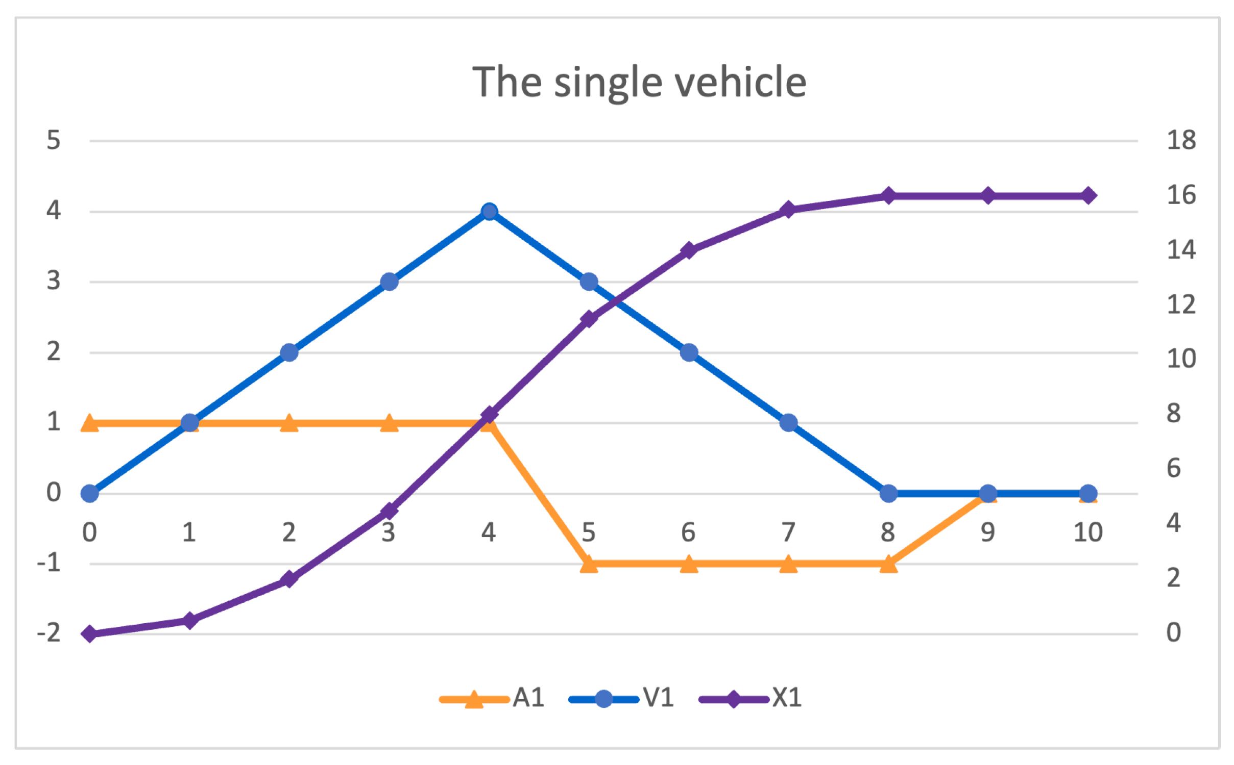 Electronics 14 01483 g005