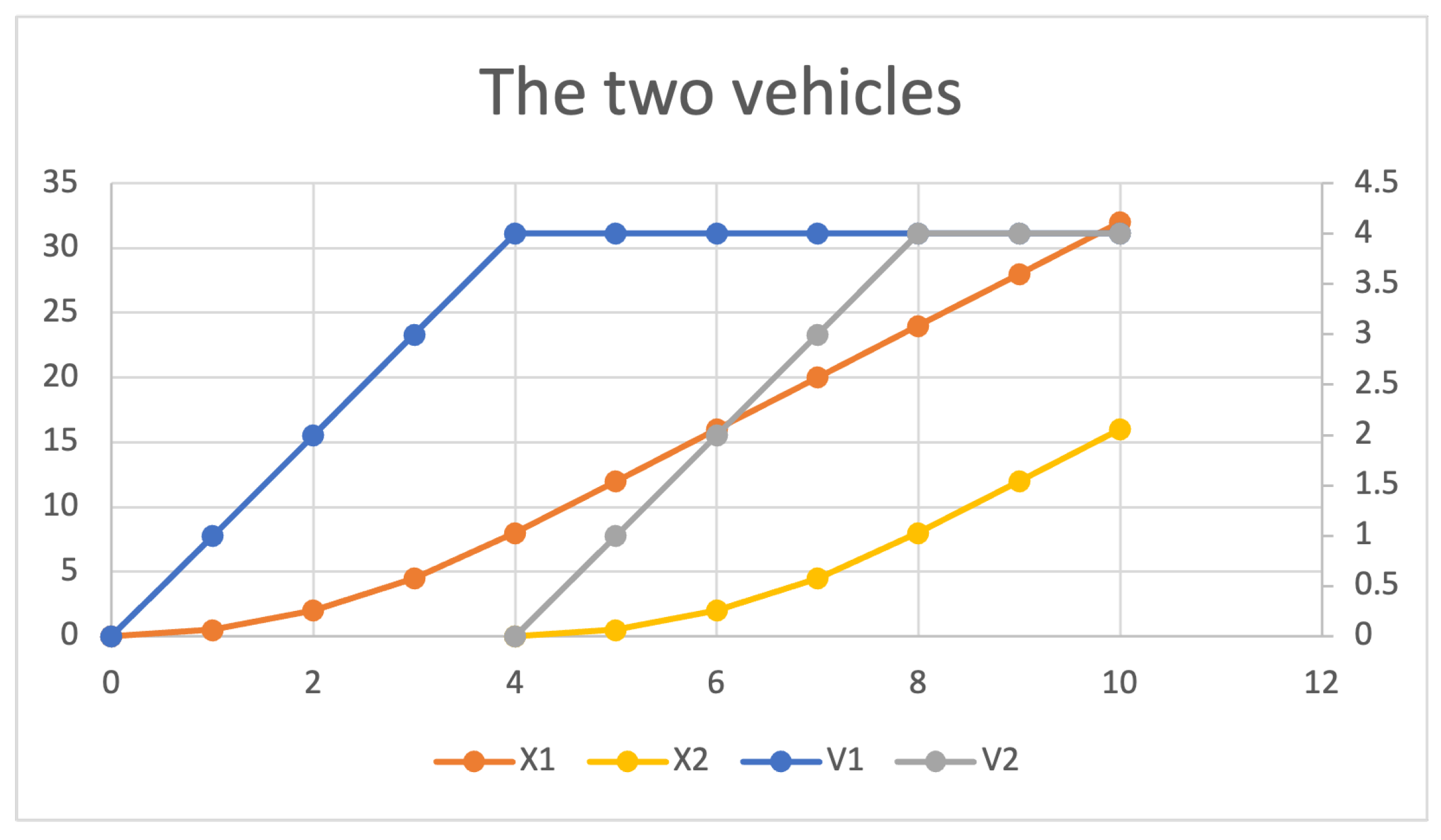 Electronics 14 01483 g006