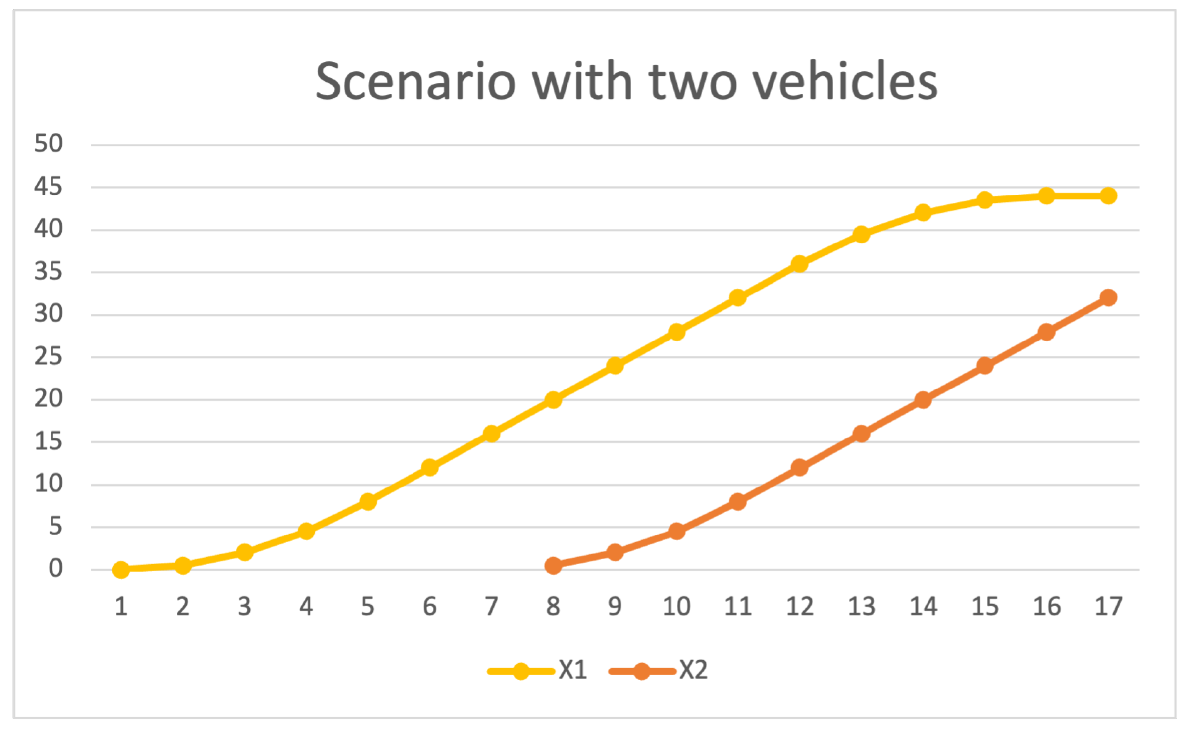 Electronics 14 01483 g007