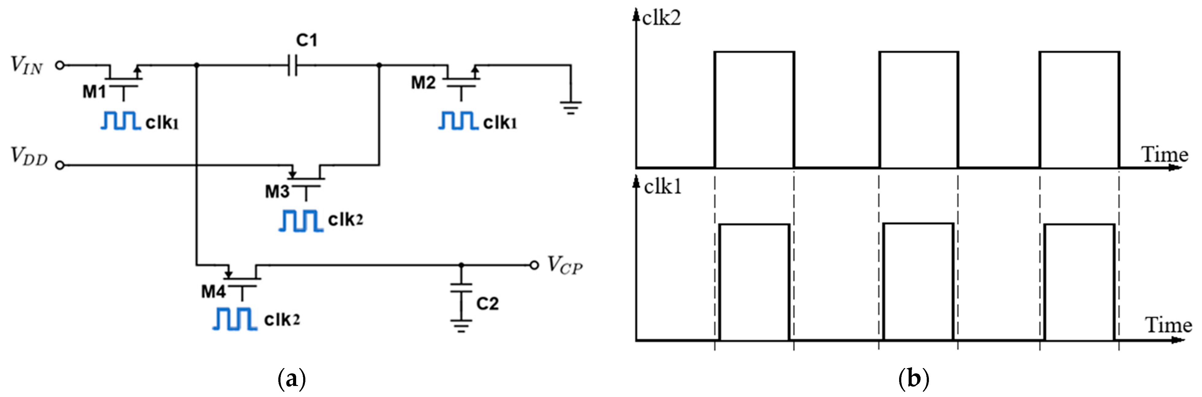 Electronics 14 01484 g004
