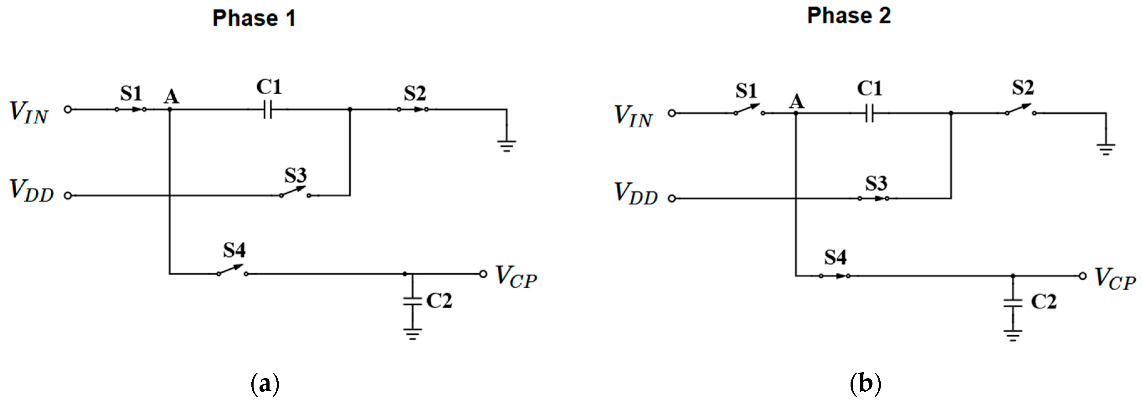 Electronics 14 01484 g005