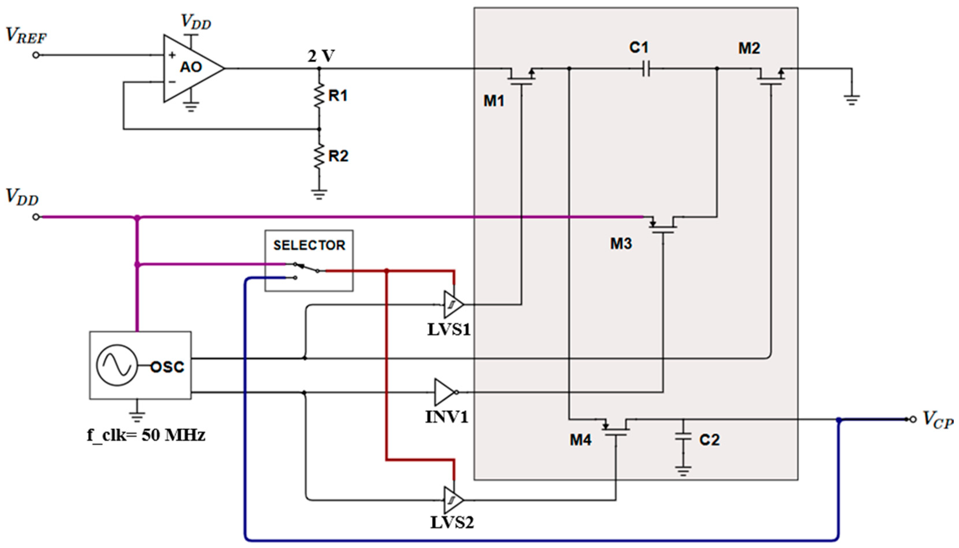Electronics 14 01484 g008