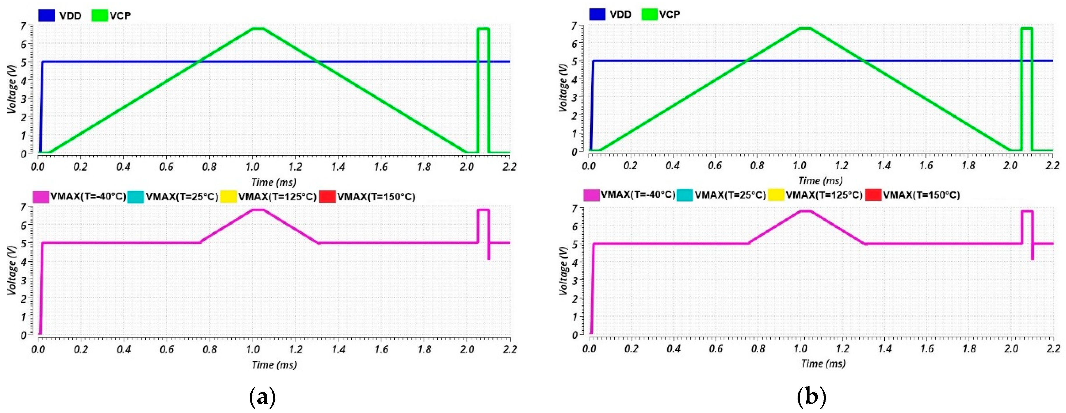 Electronics 14 01484 g010