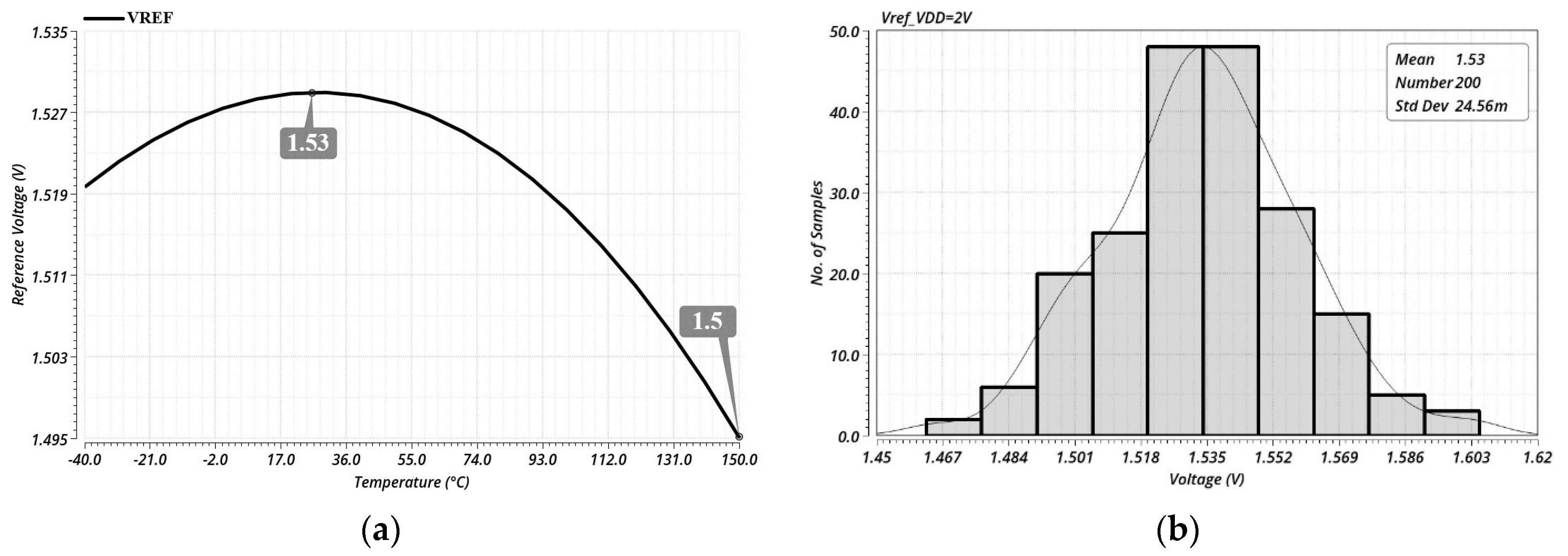 Electronics 14 01484 g011