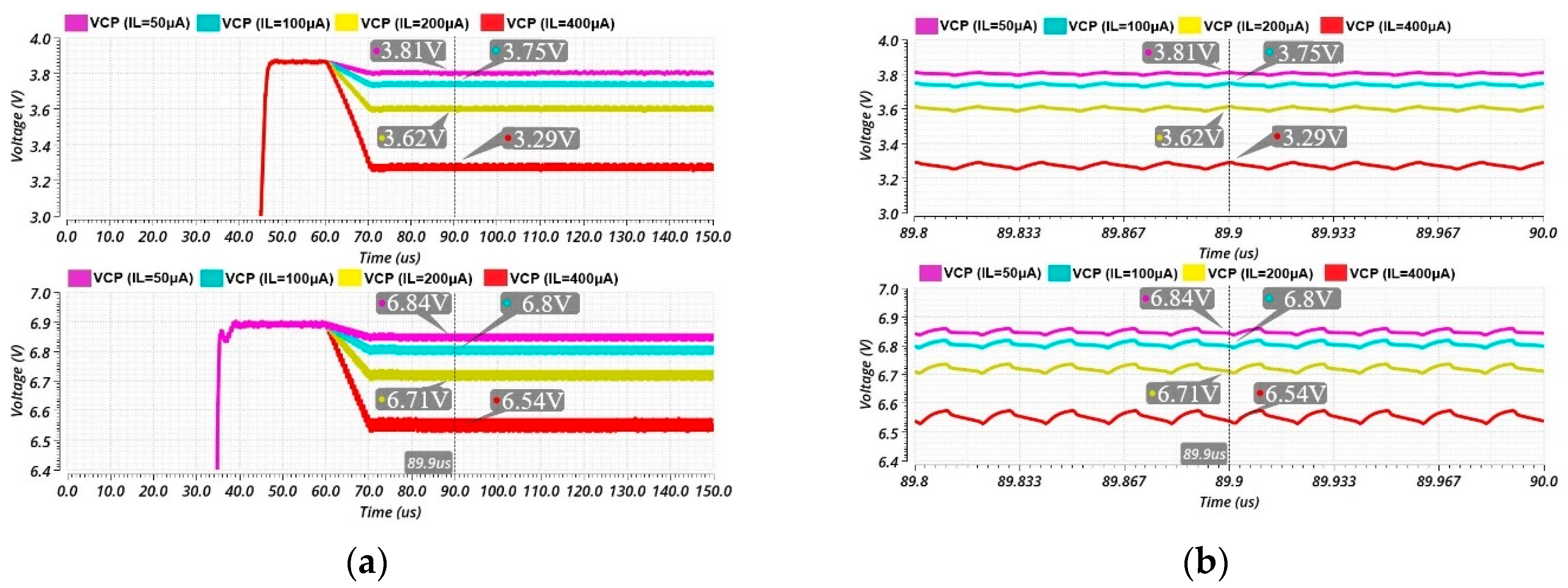 Electronics 14 01484 g013
