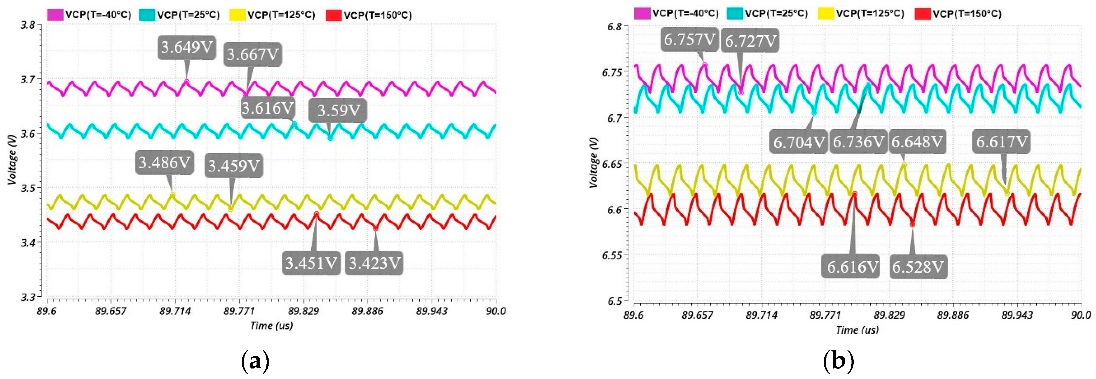 Electronics 14 01484 g014