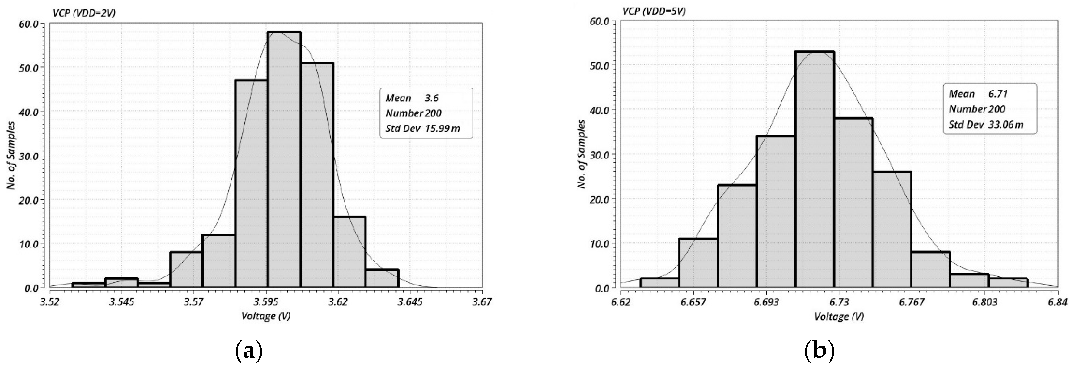 Electronics 14 01484 g016