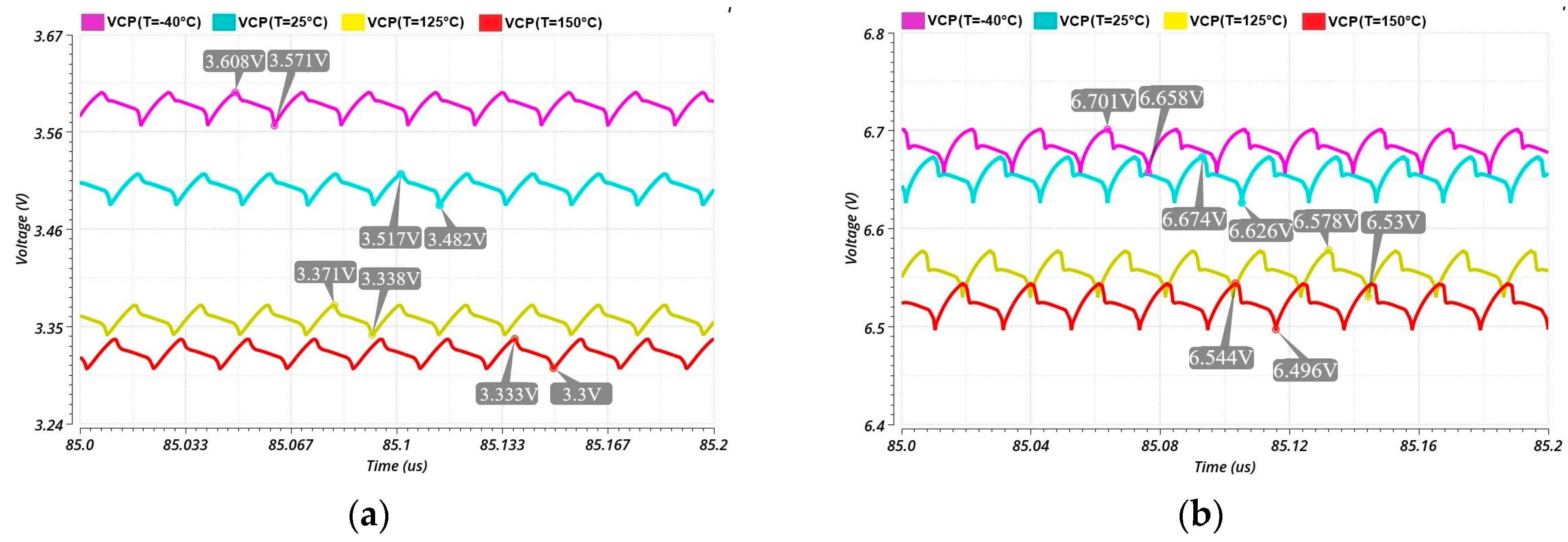 Electronics 14 01484 g018