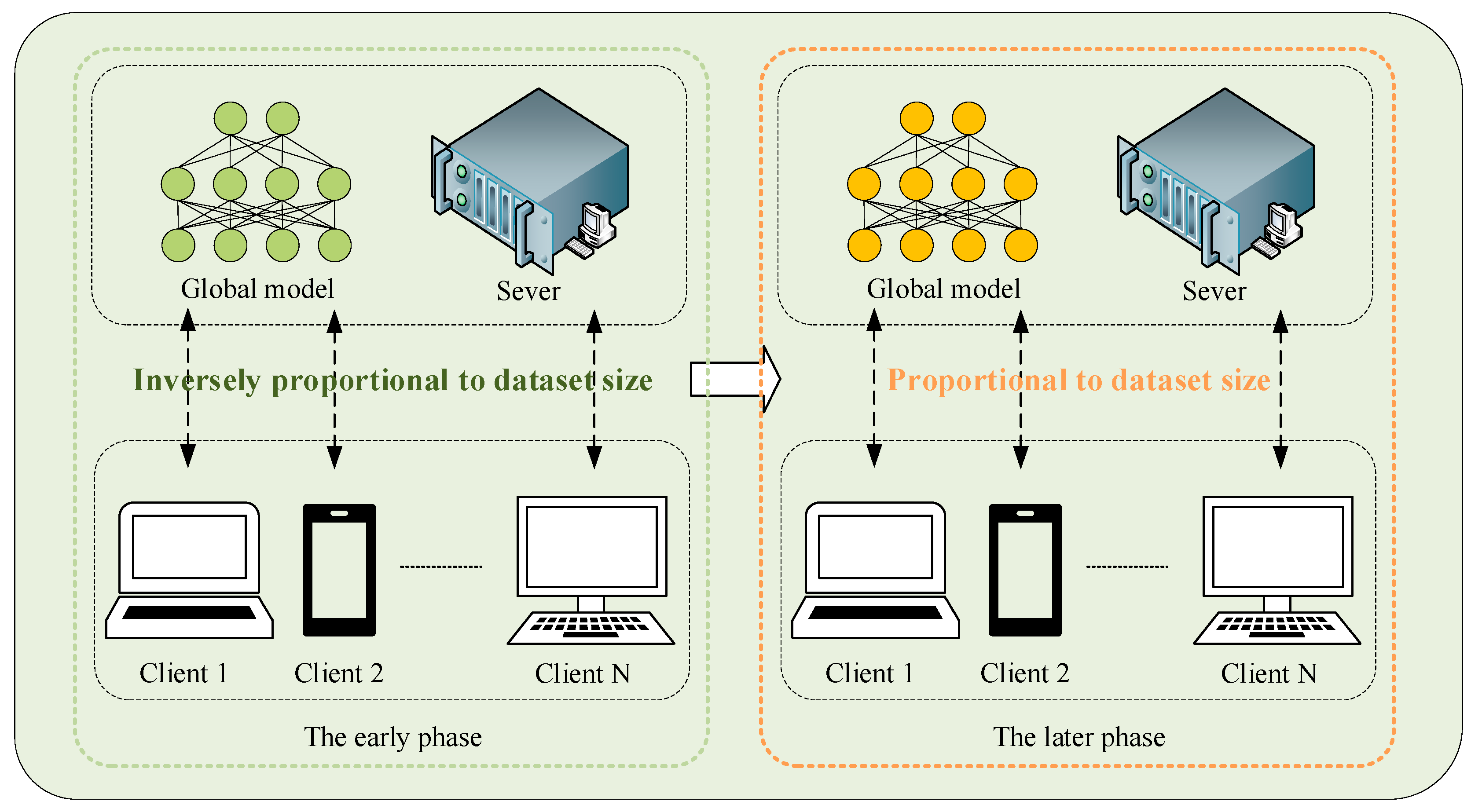 Electronics 14 01485 g003