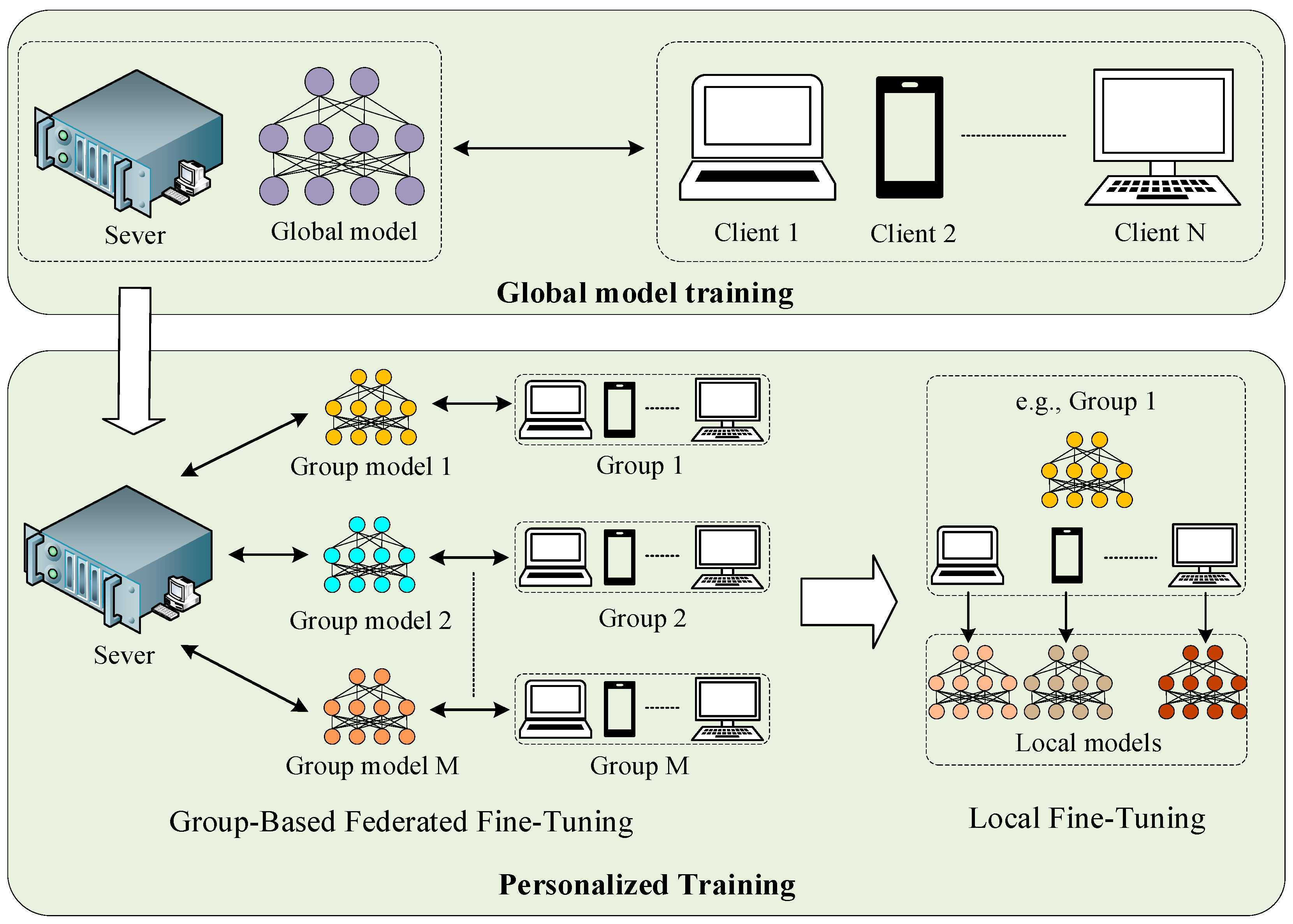 Electronics 14 01485 g004