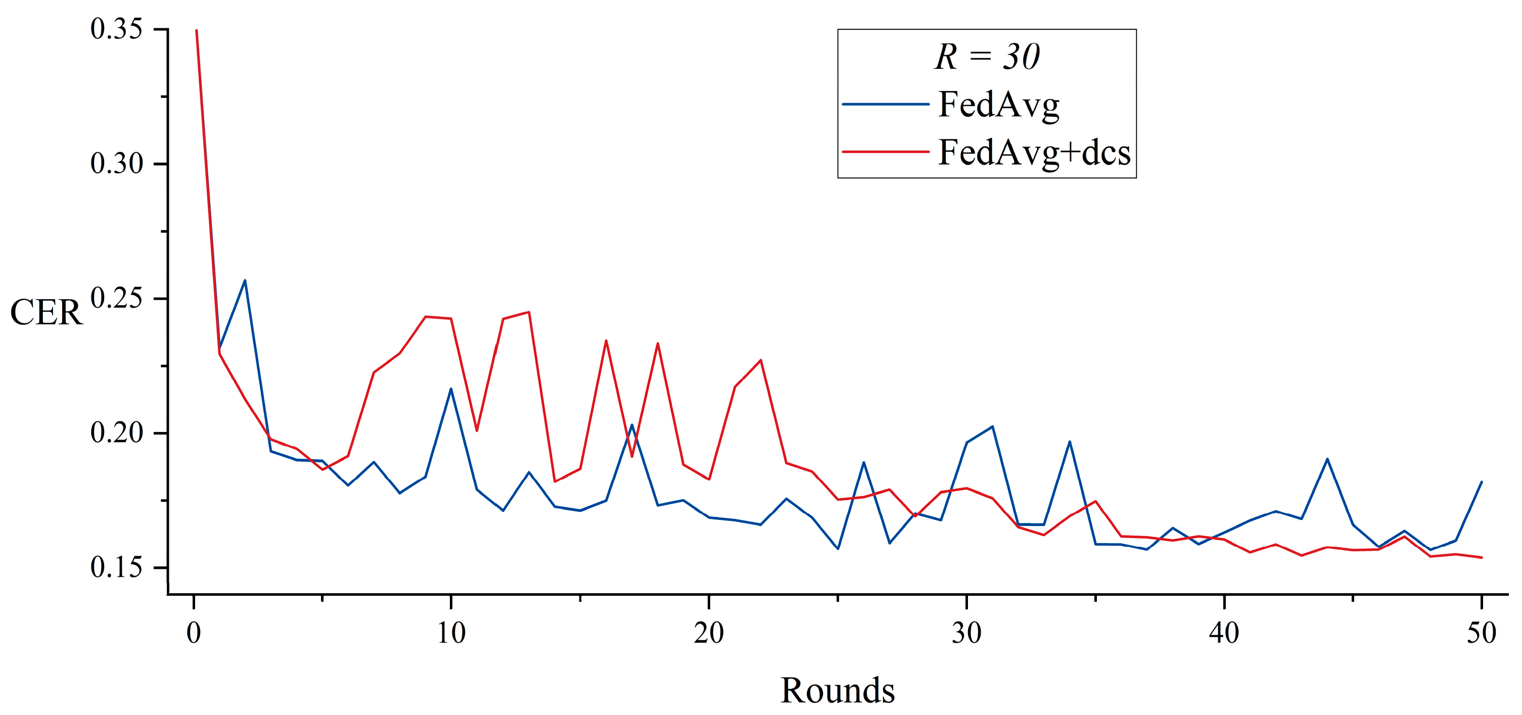 Electronics 14 01485 g005