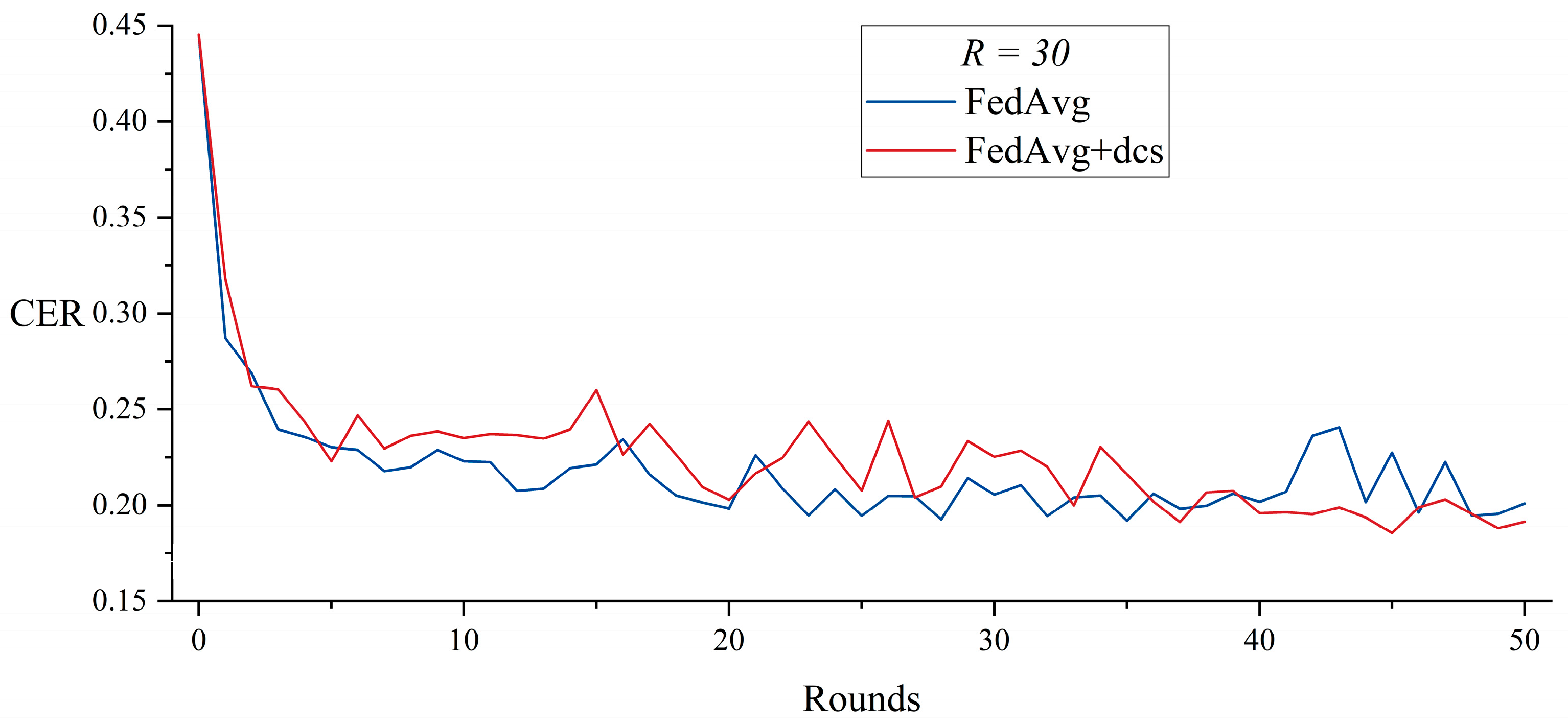 Electronics 14 01485 g006