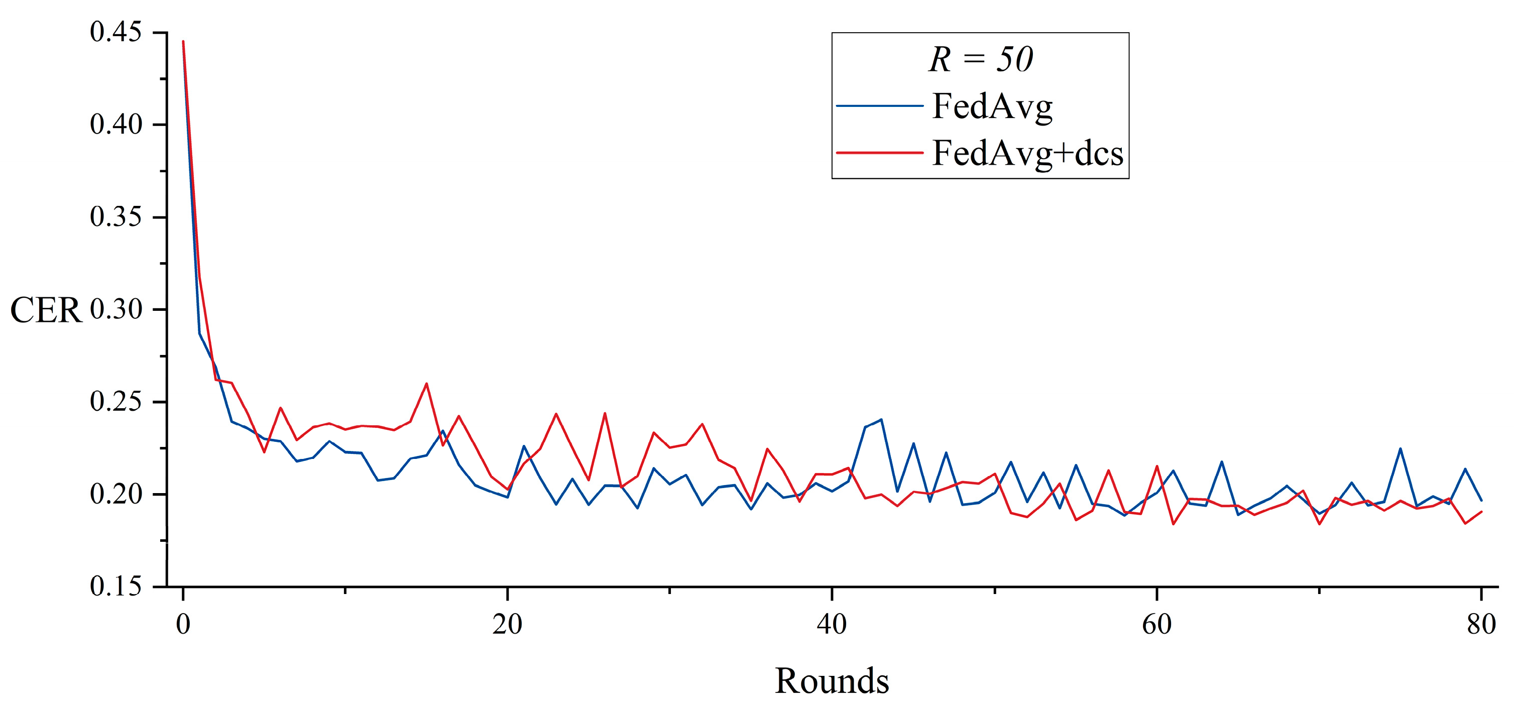 Electronics 14 01485 g010