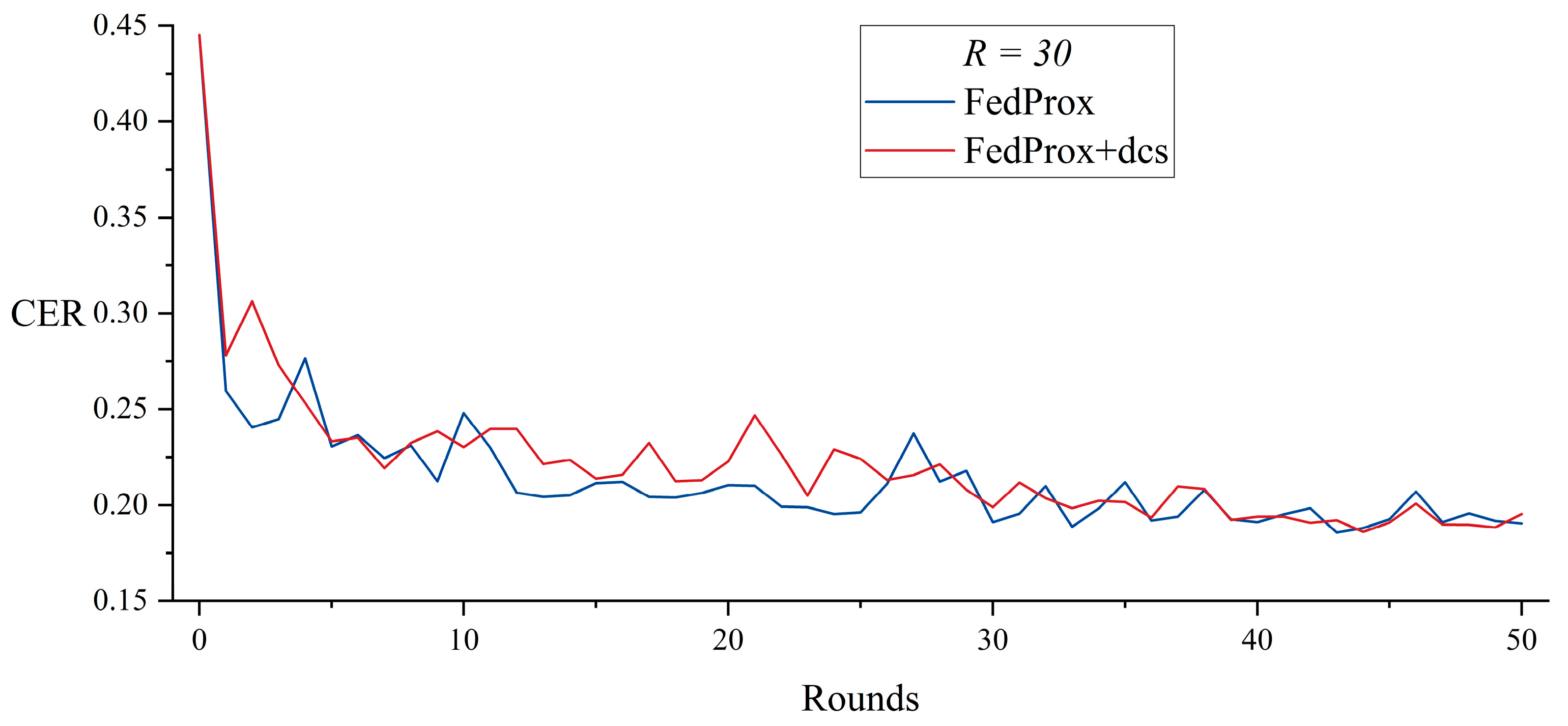 Electronics 14 01485 g012