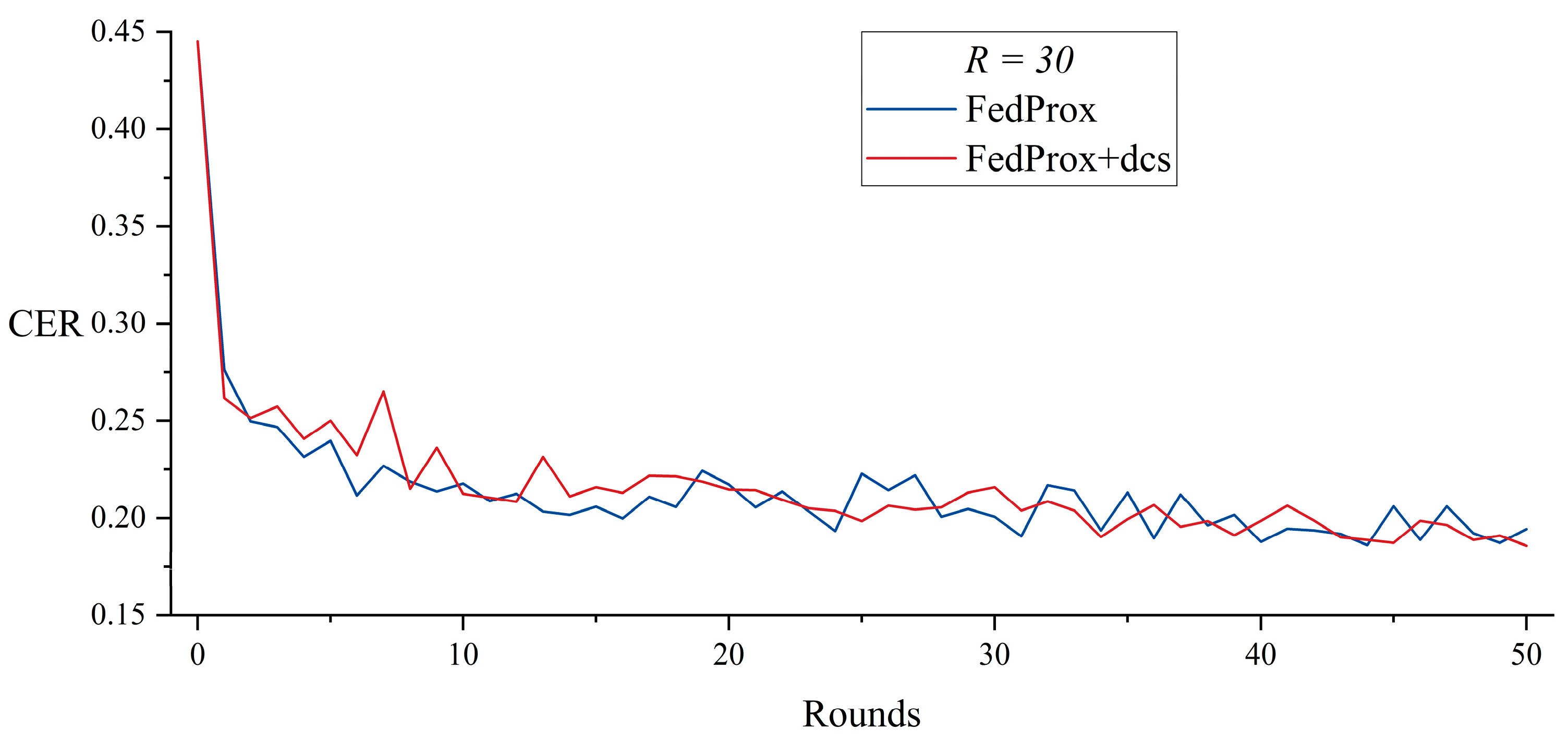 Electronics 14 01485 g014