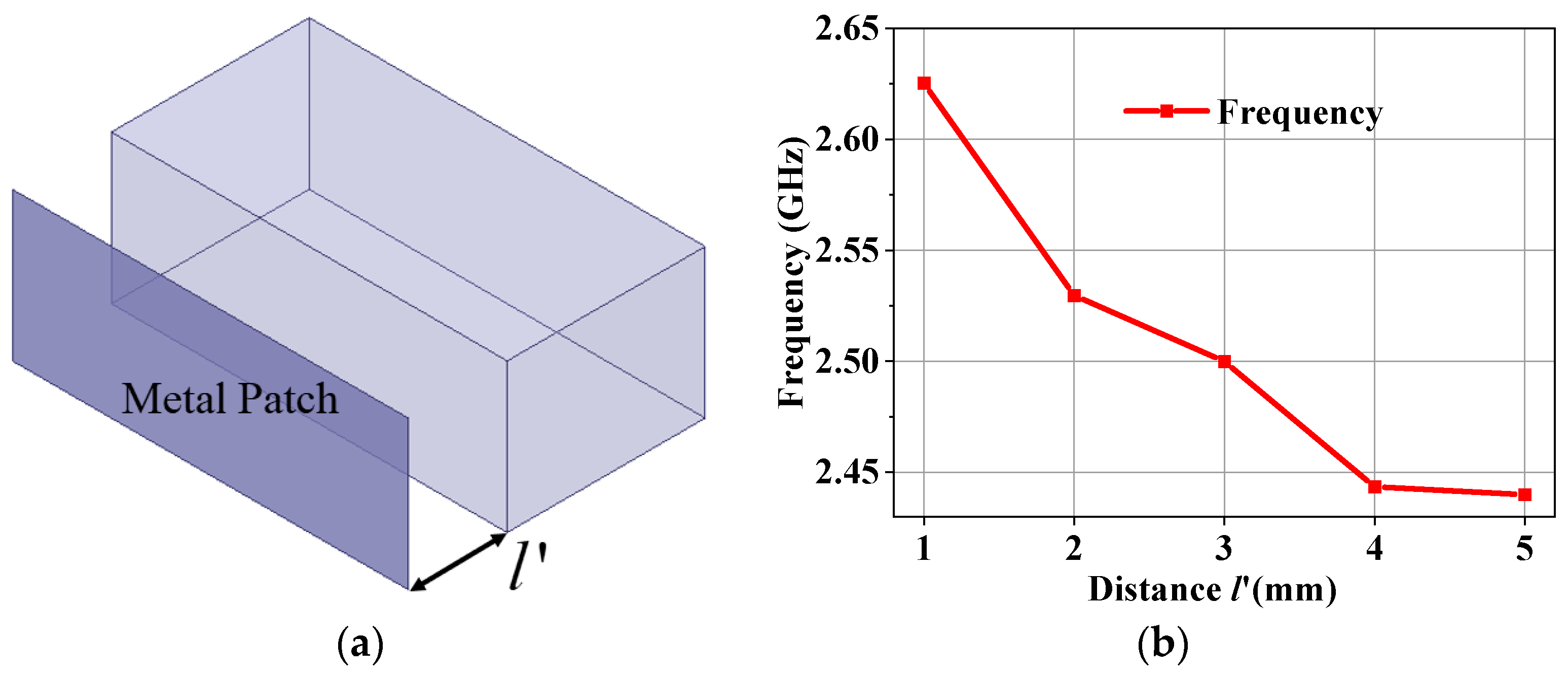 Electronics 14 01488 g005
