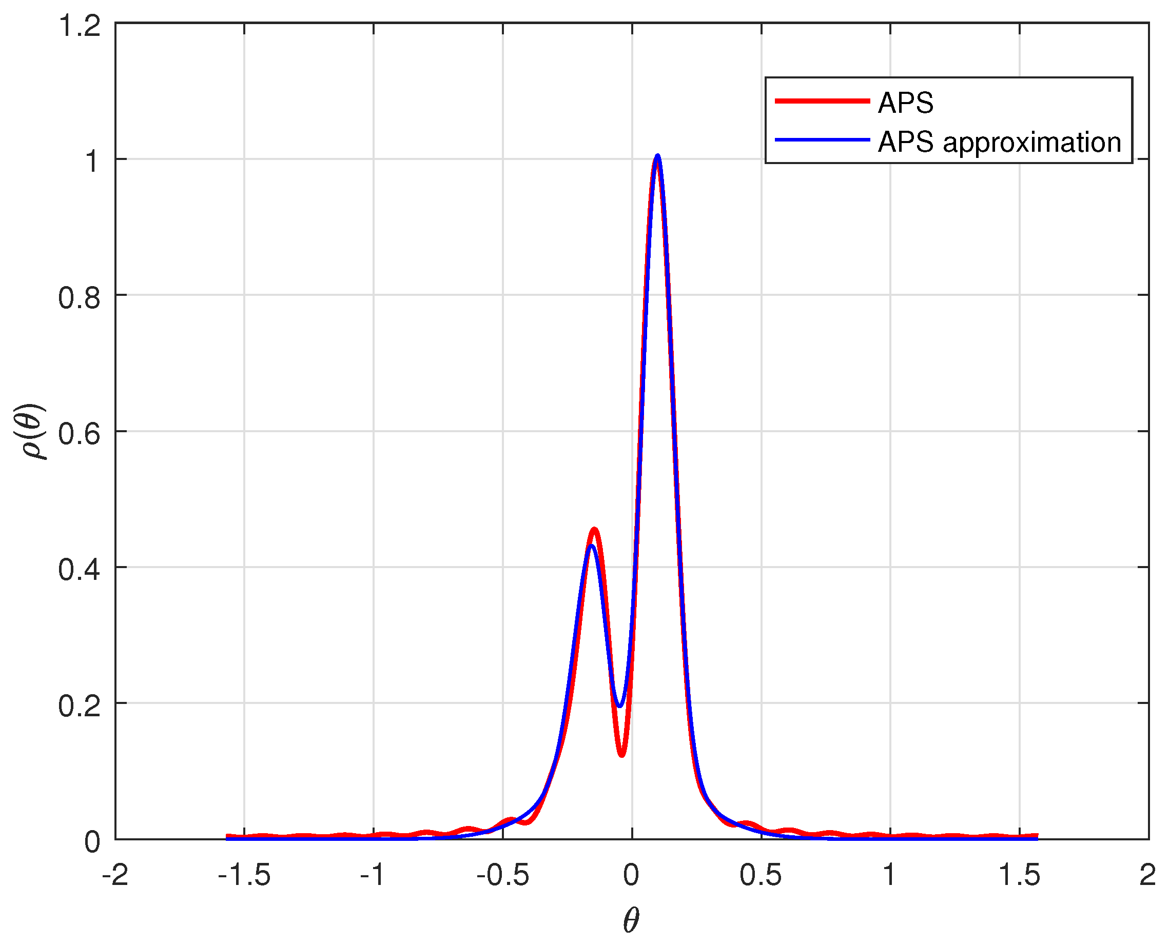 Electronics 14 01490 g001
