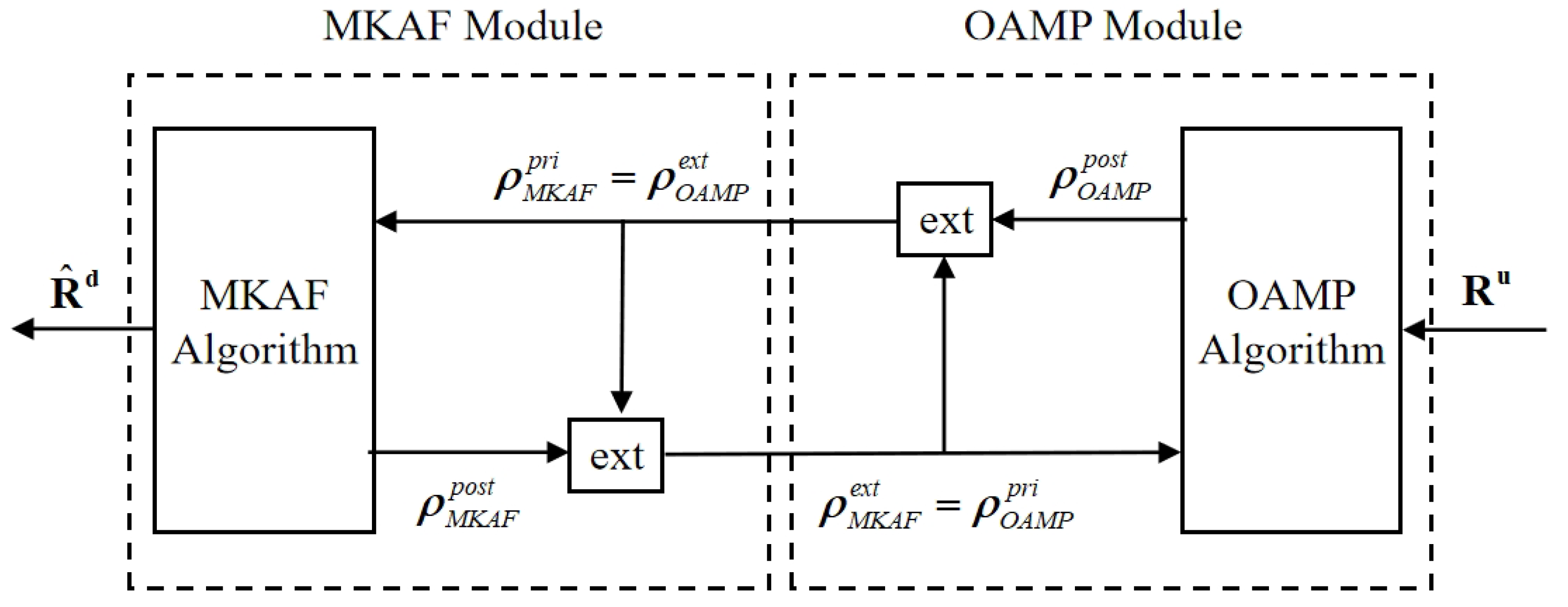 Electronics 14 01490 g002