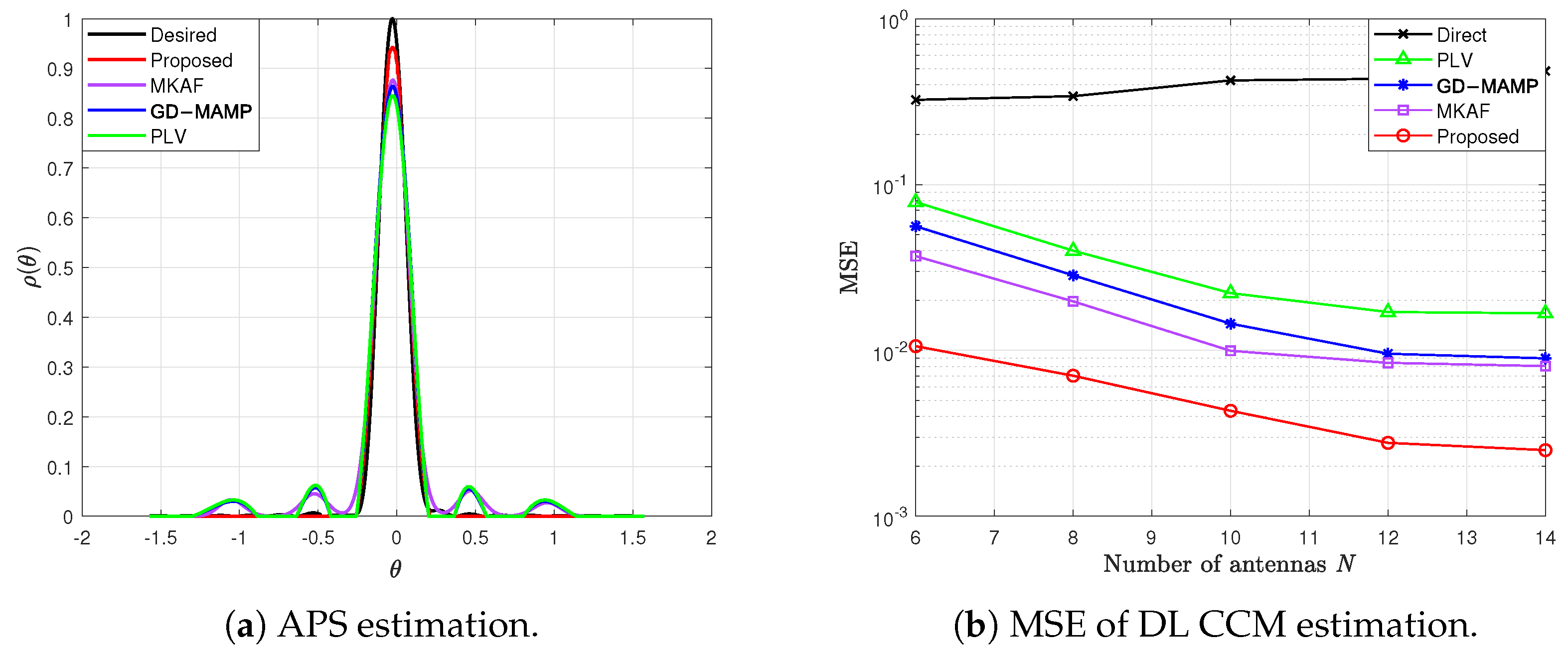 Electronics 14 01490 g004