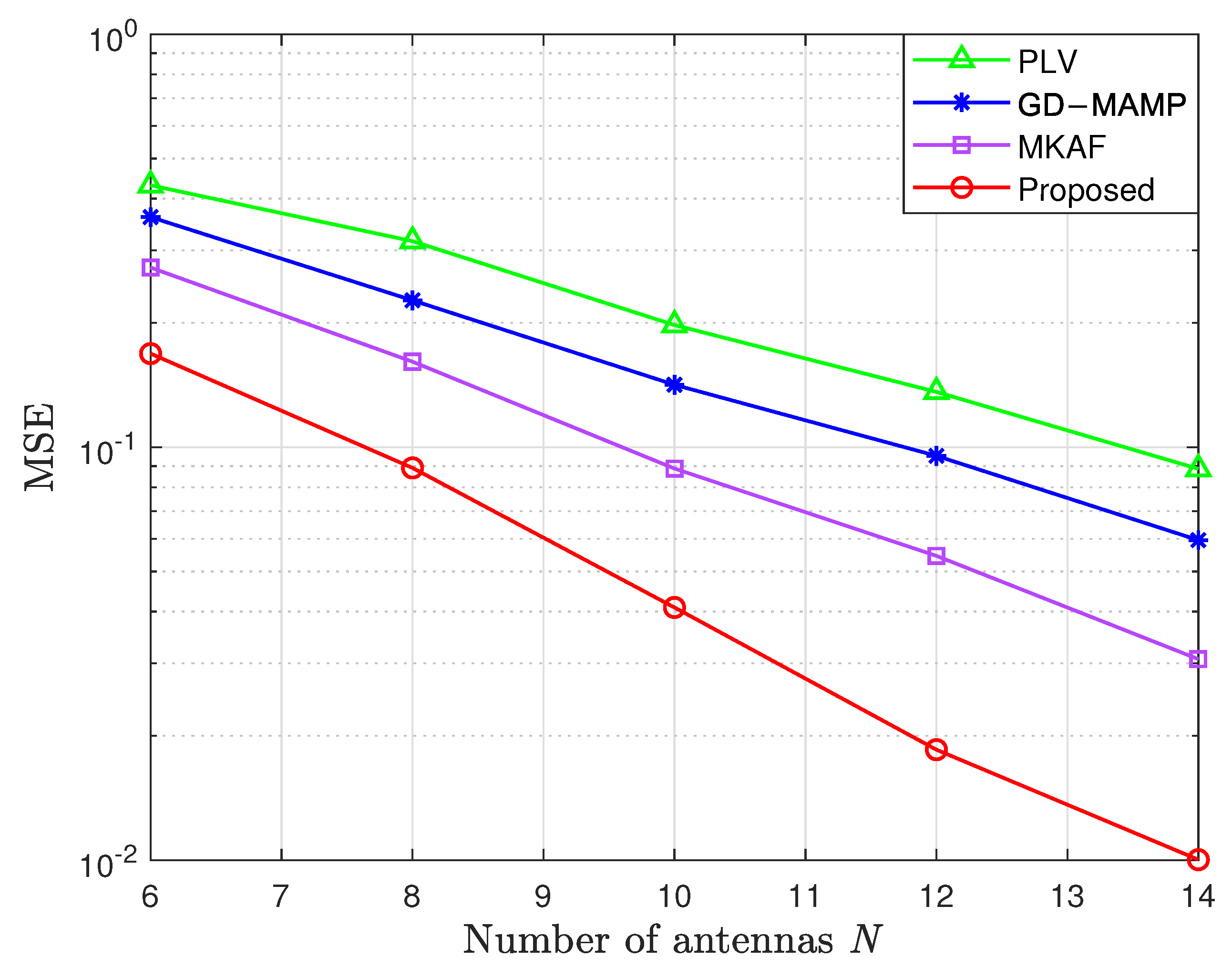 Electronics 14 01490 g007