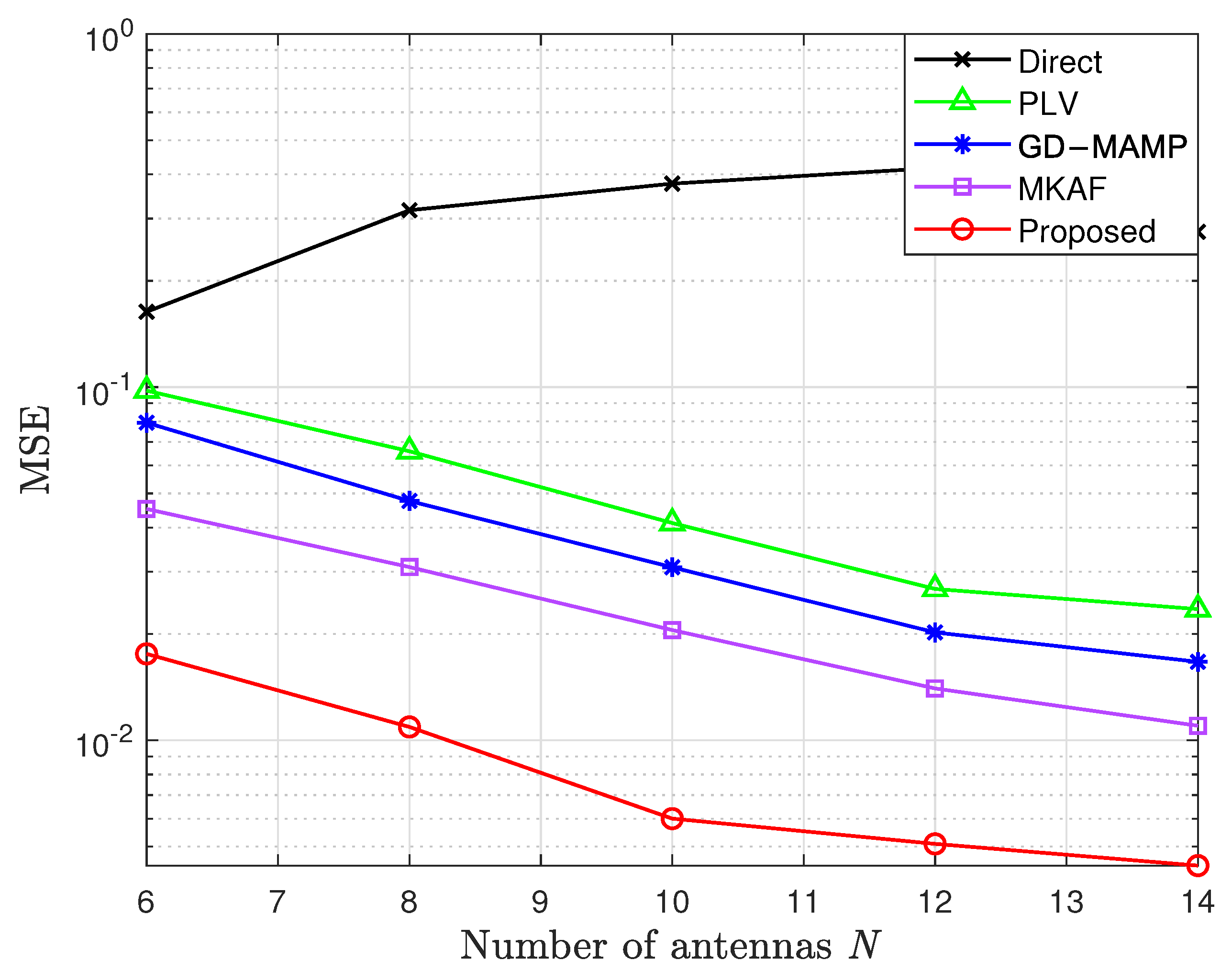 Electronics 14 01490 g008