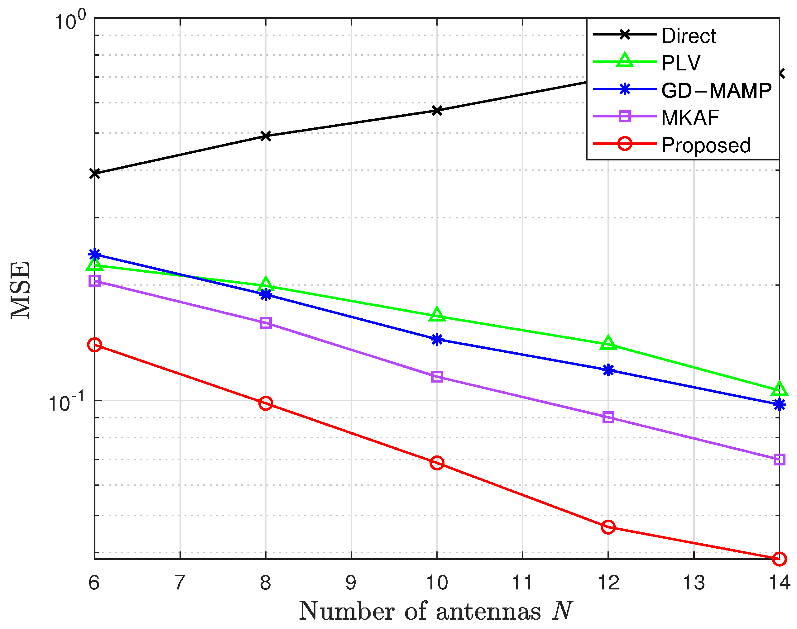 Electronics 14 01490 g010