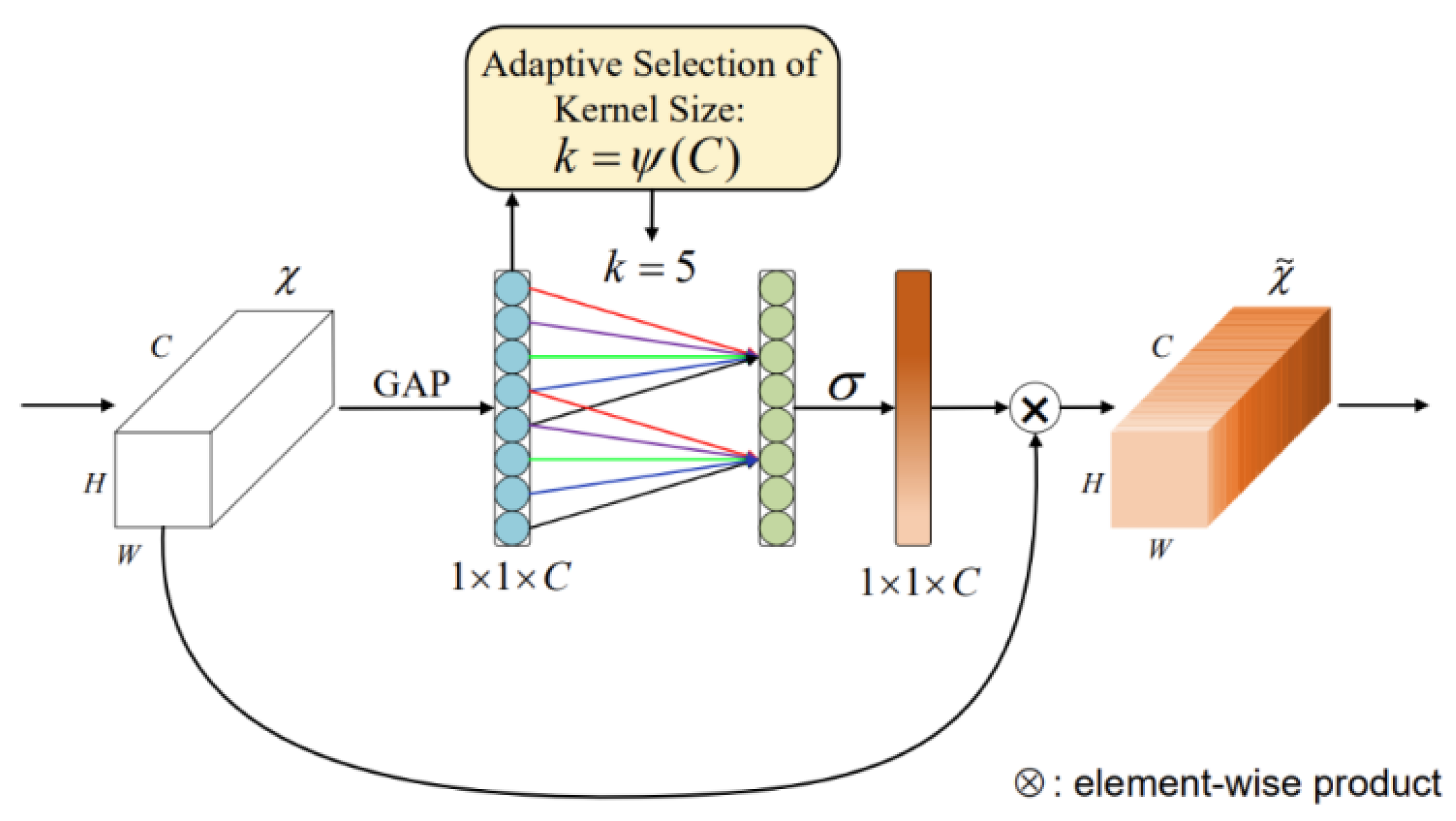 Electronics 14 01491 g008