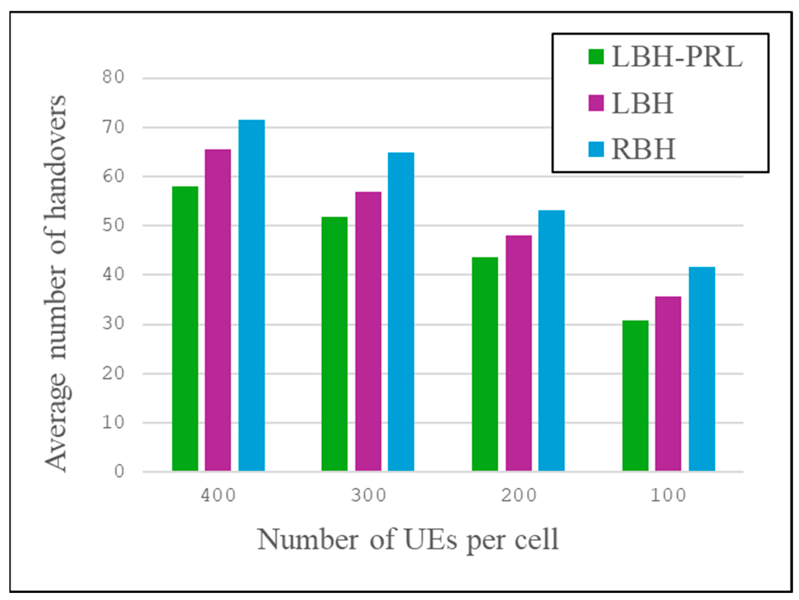 Electronics 14 01494 g003