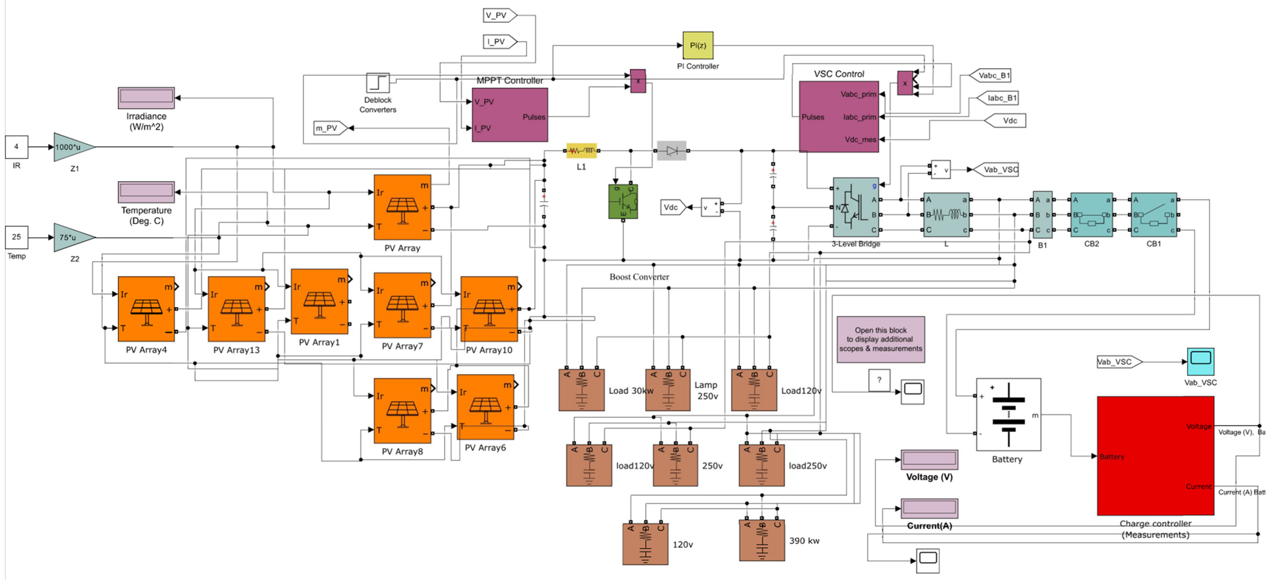 Electronics 14 01495 g006
