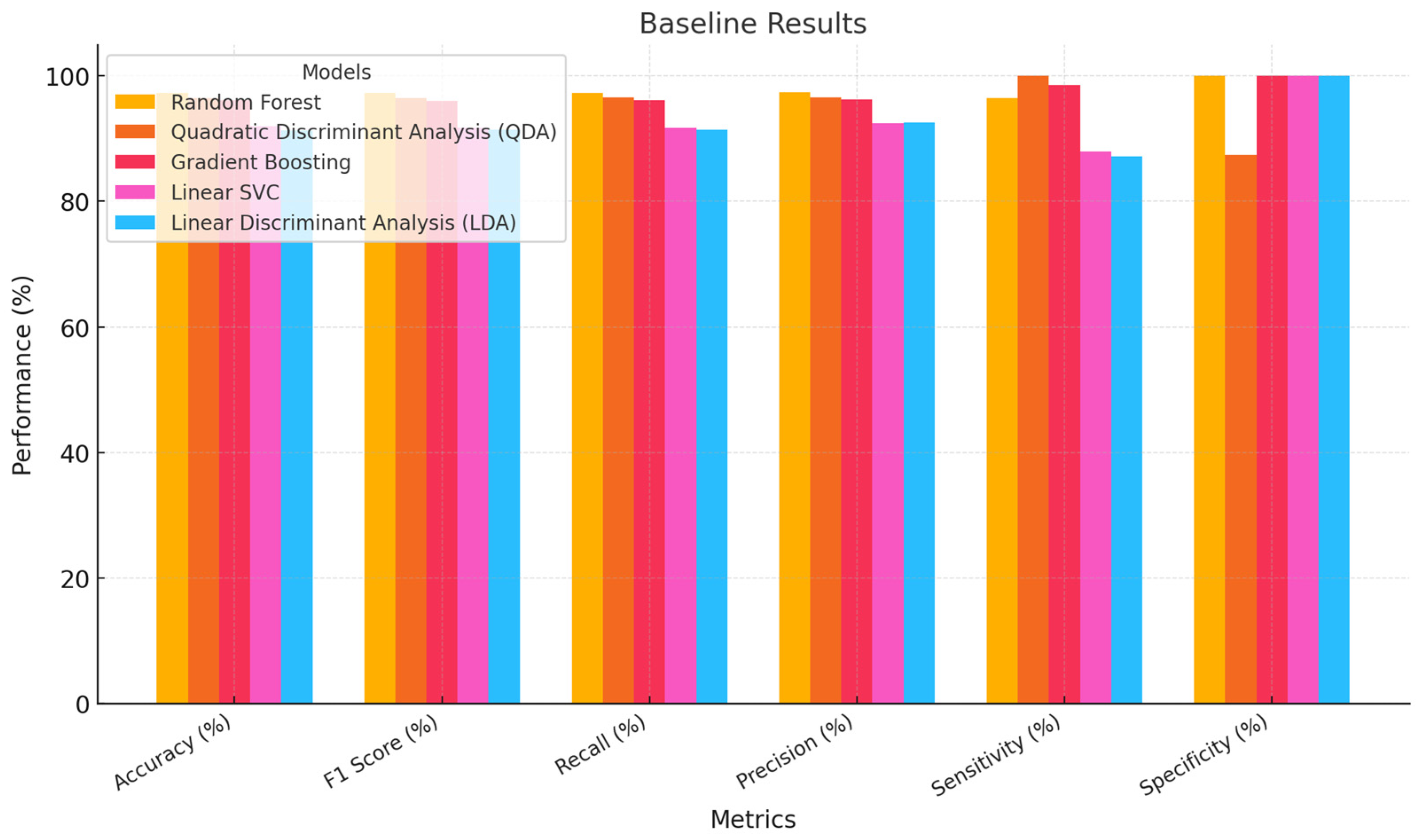 Electronics 14 01495 g008