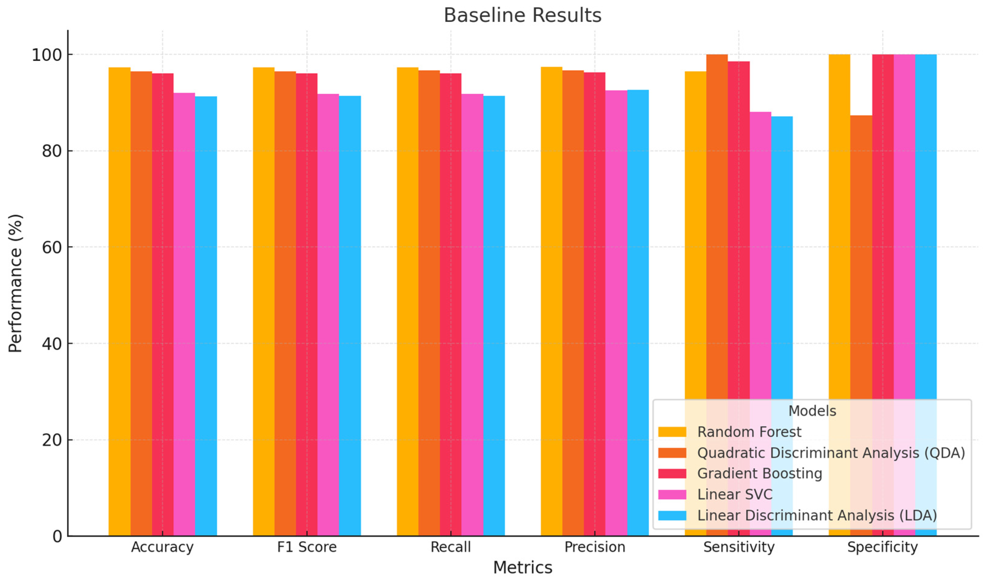 Electronics 14 01495 g009