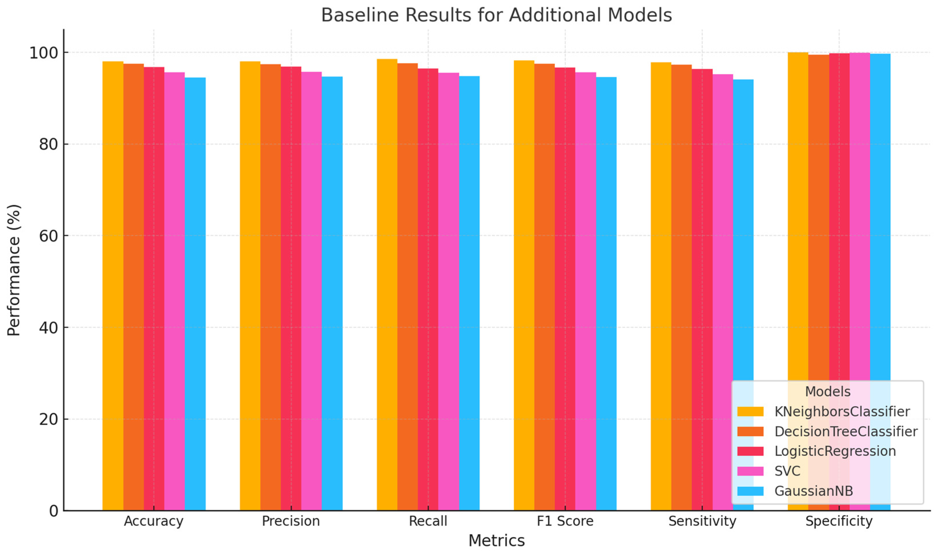 Electronics 14 01495 g010