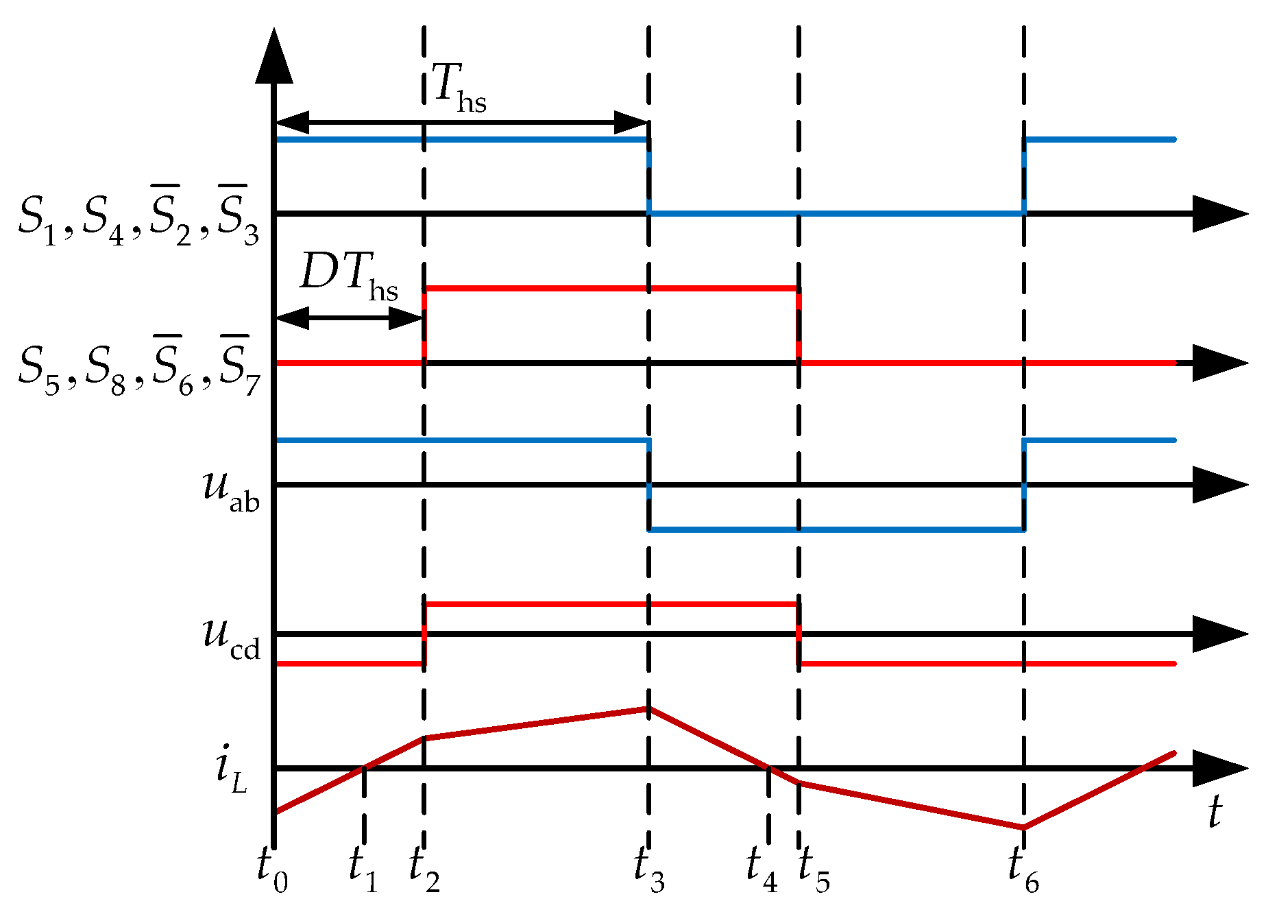 Electronics 14 01496 g002