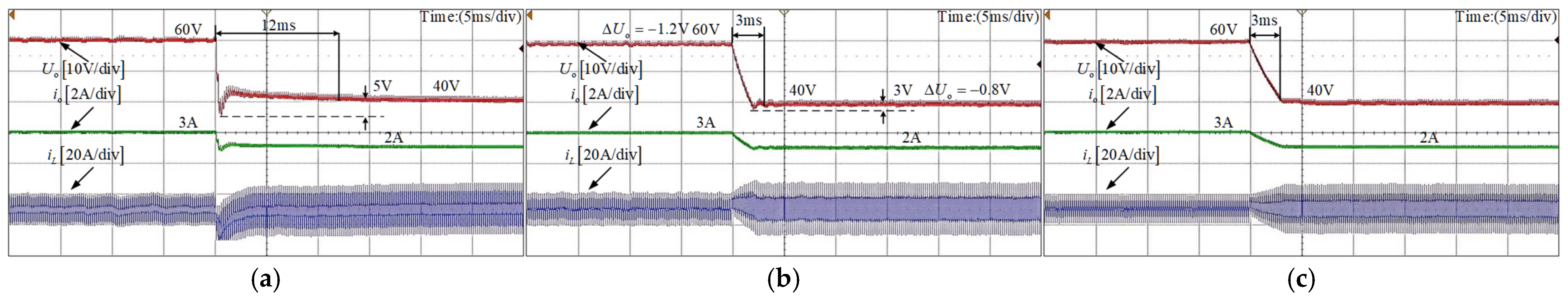 Electronics 14 01496 g008