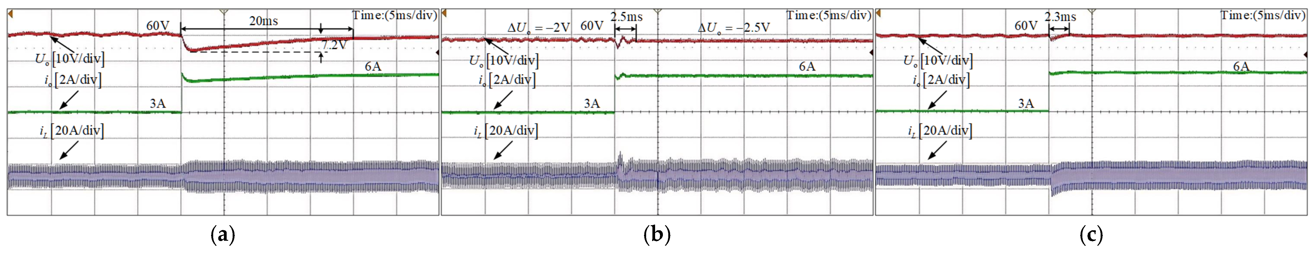 Electronics 14 01496 g011