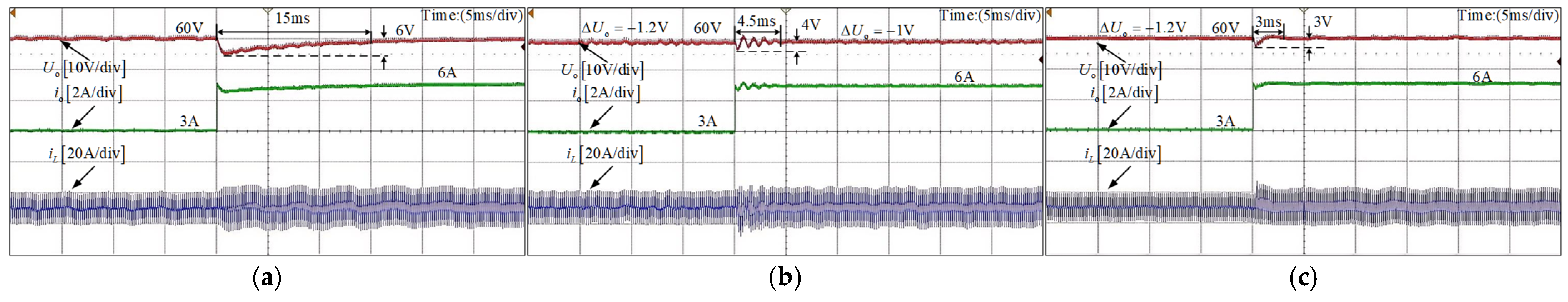 Electronics 14 01496 g013