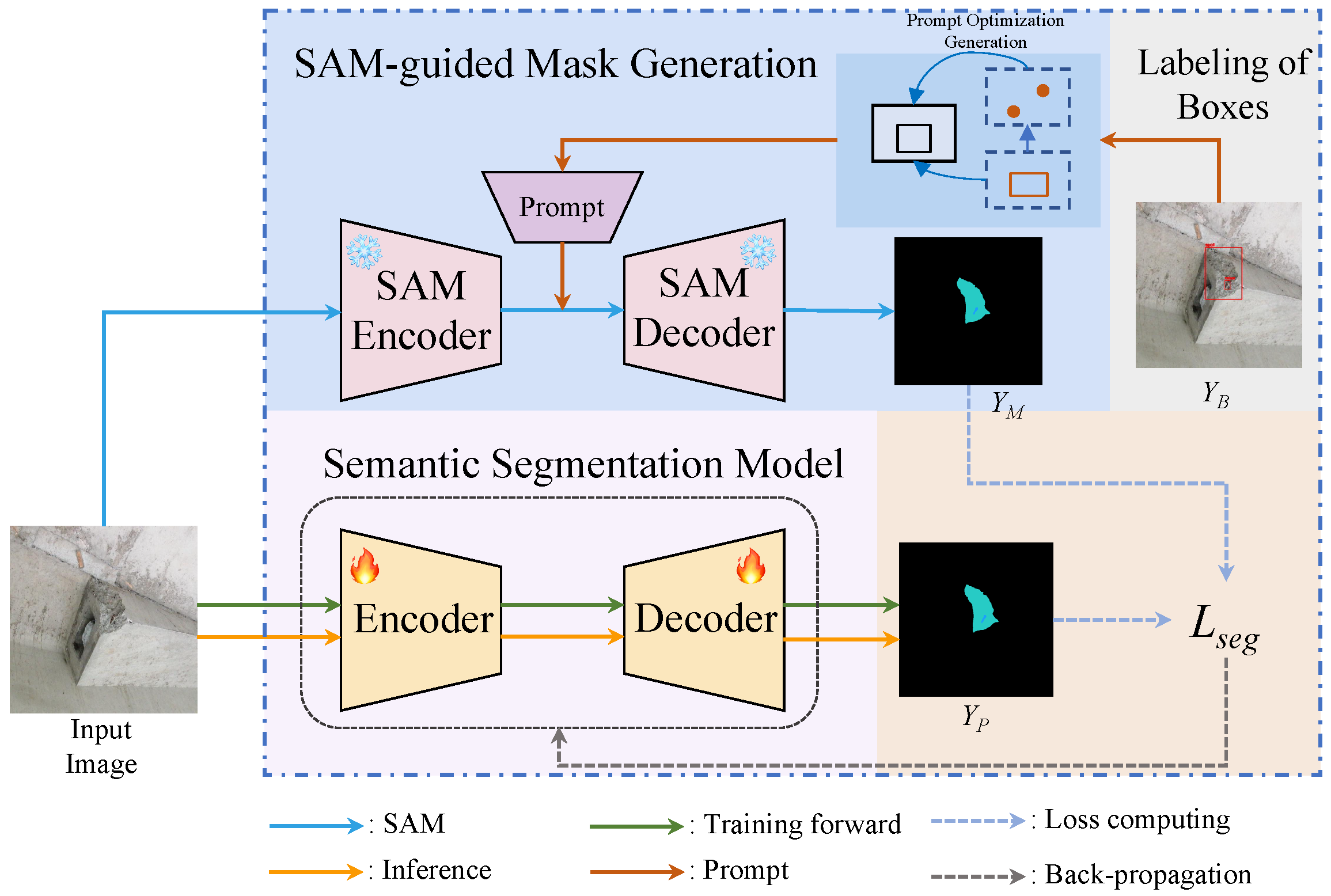 Electronics 14 01497 g001